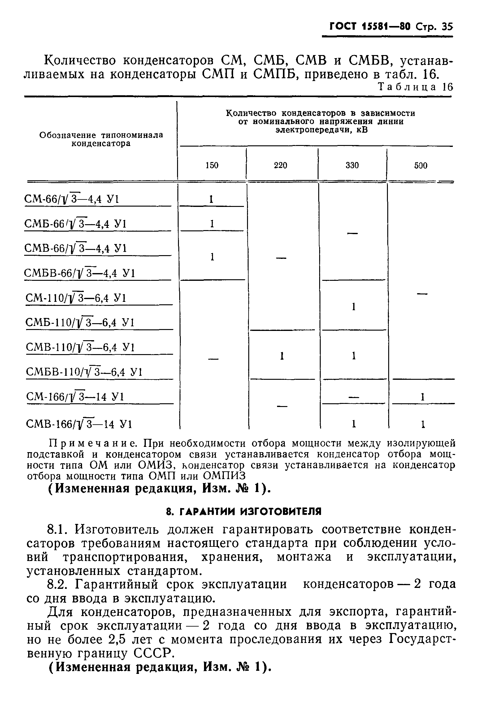 ГОСТ 15581-80