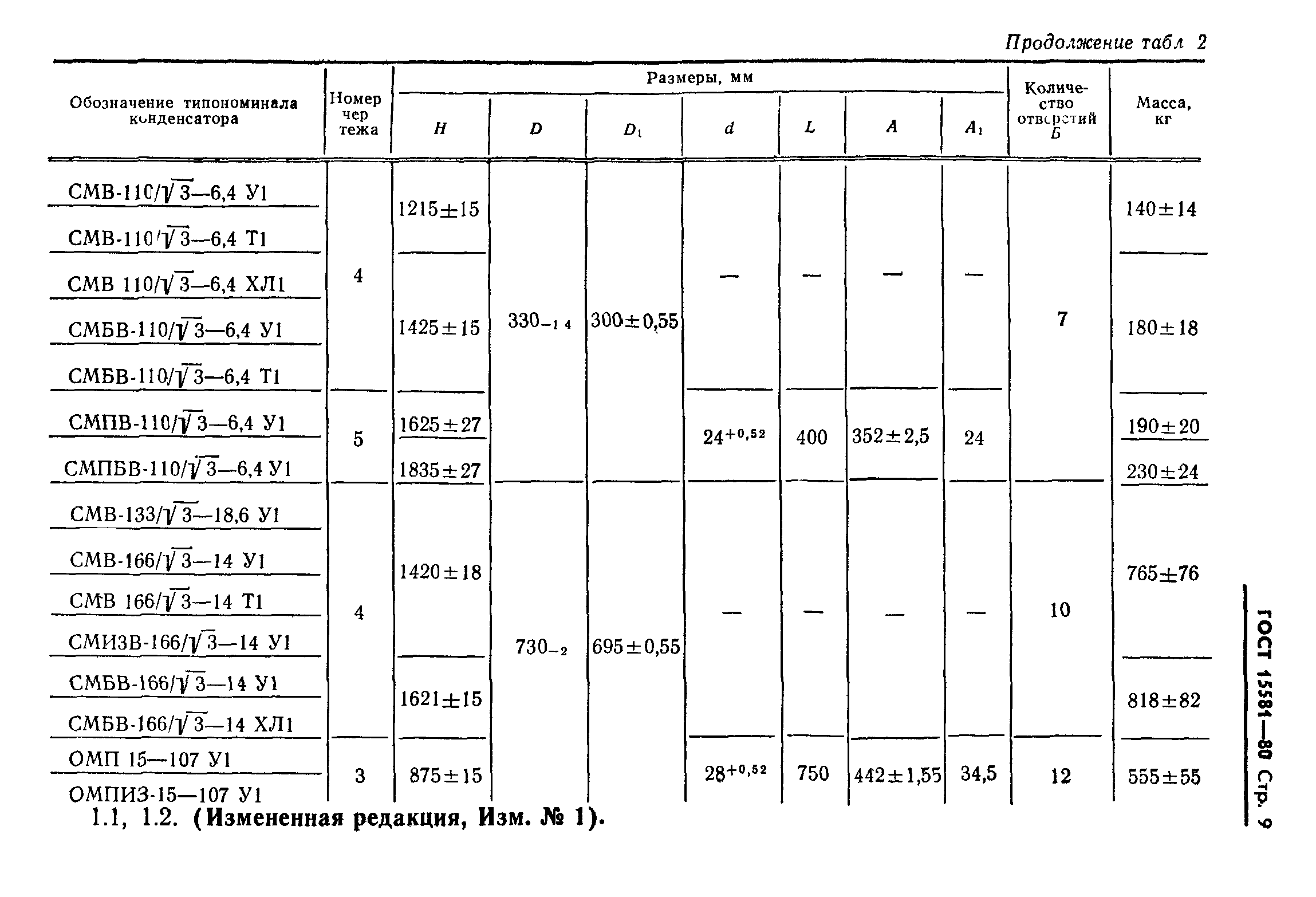 ГОСТ 15581-80