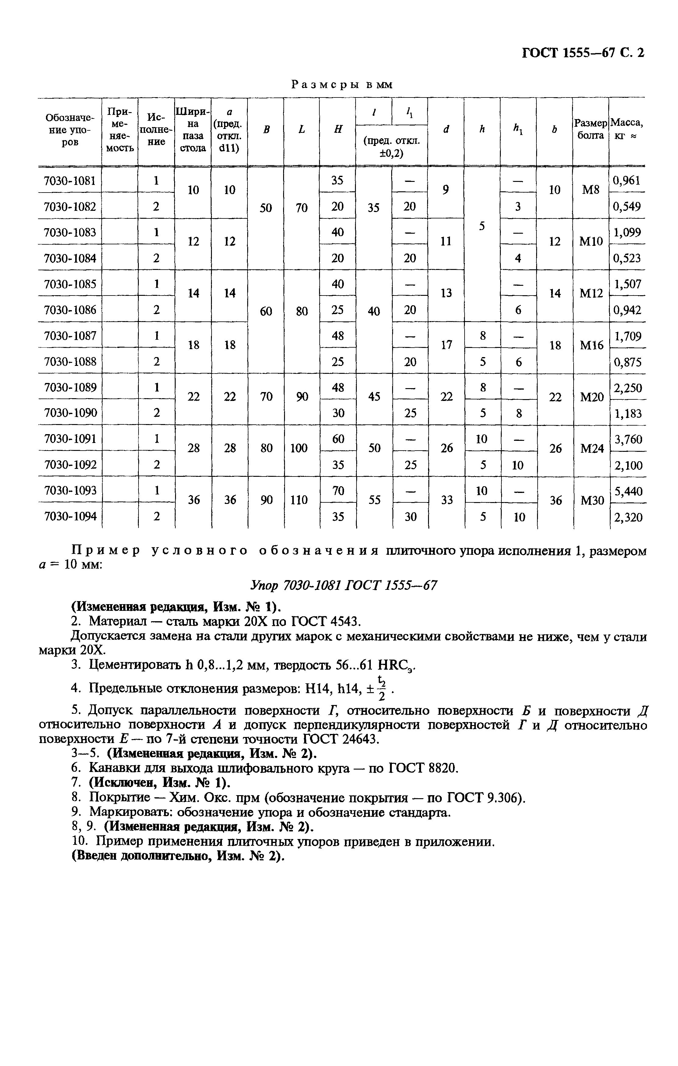 ГОСТ 1555-67