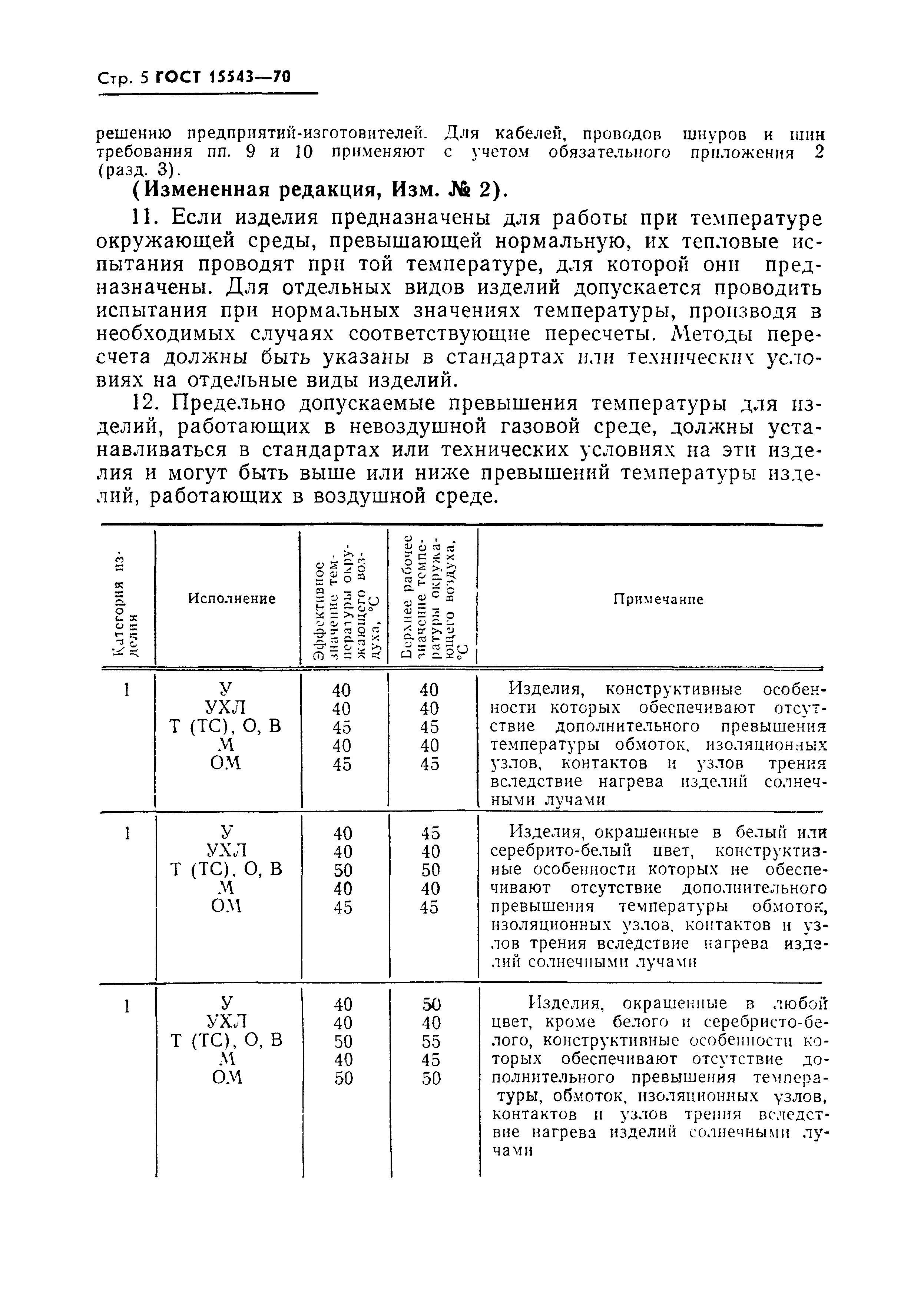 ГОСТ 15543-70