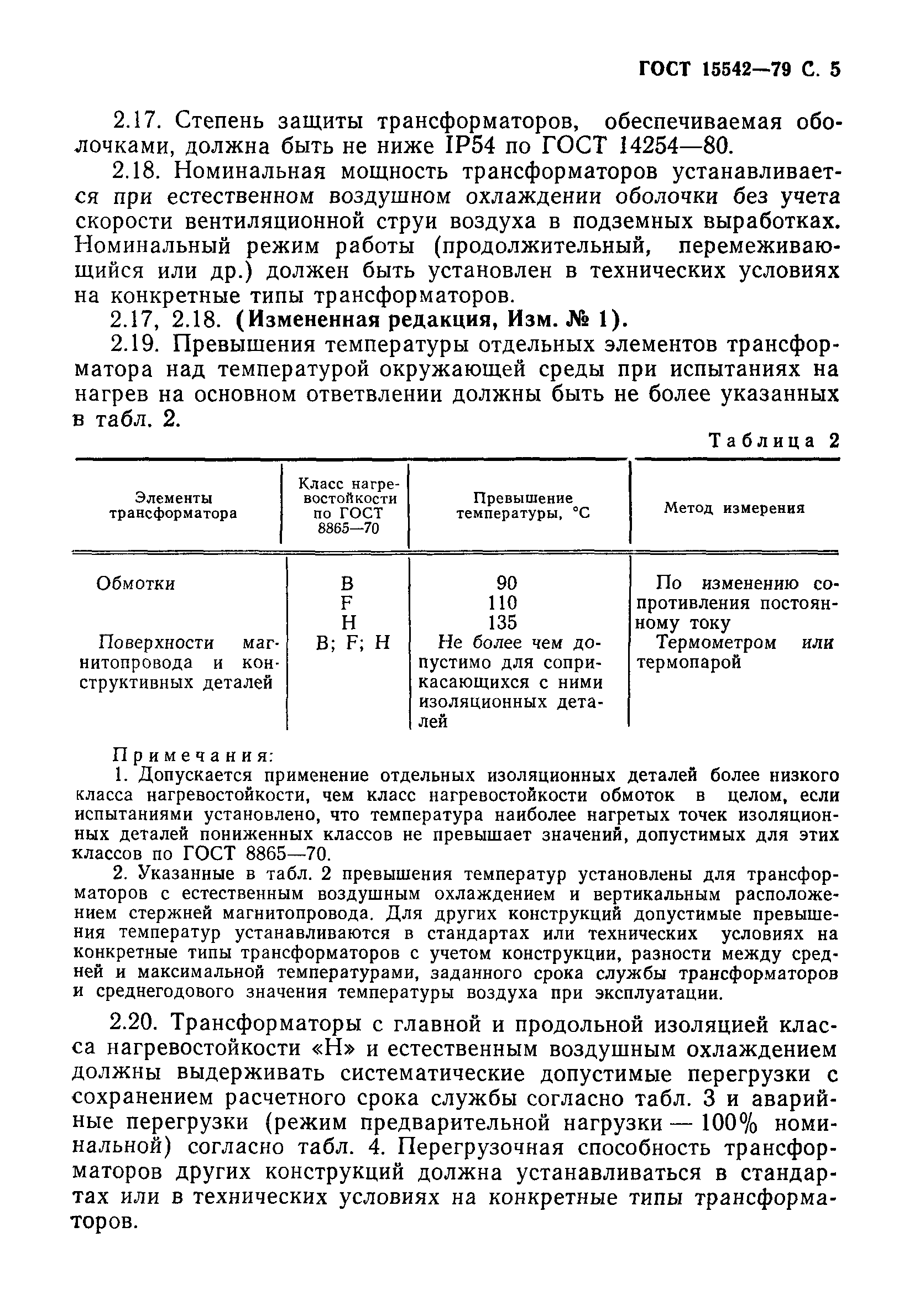 ГОСТ 15542-79