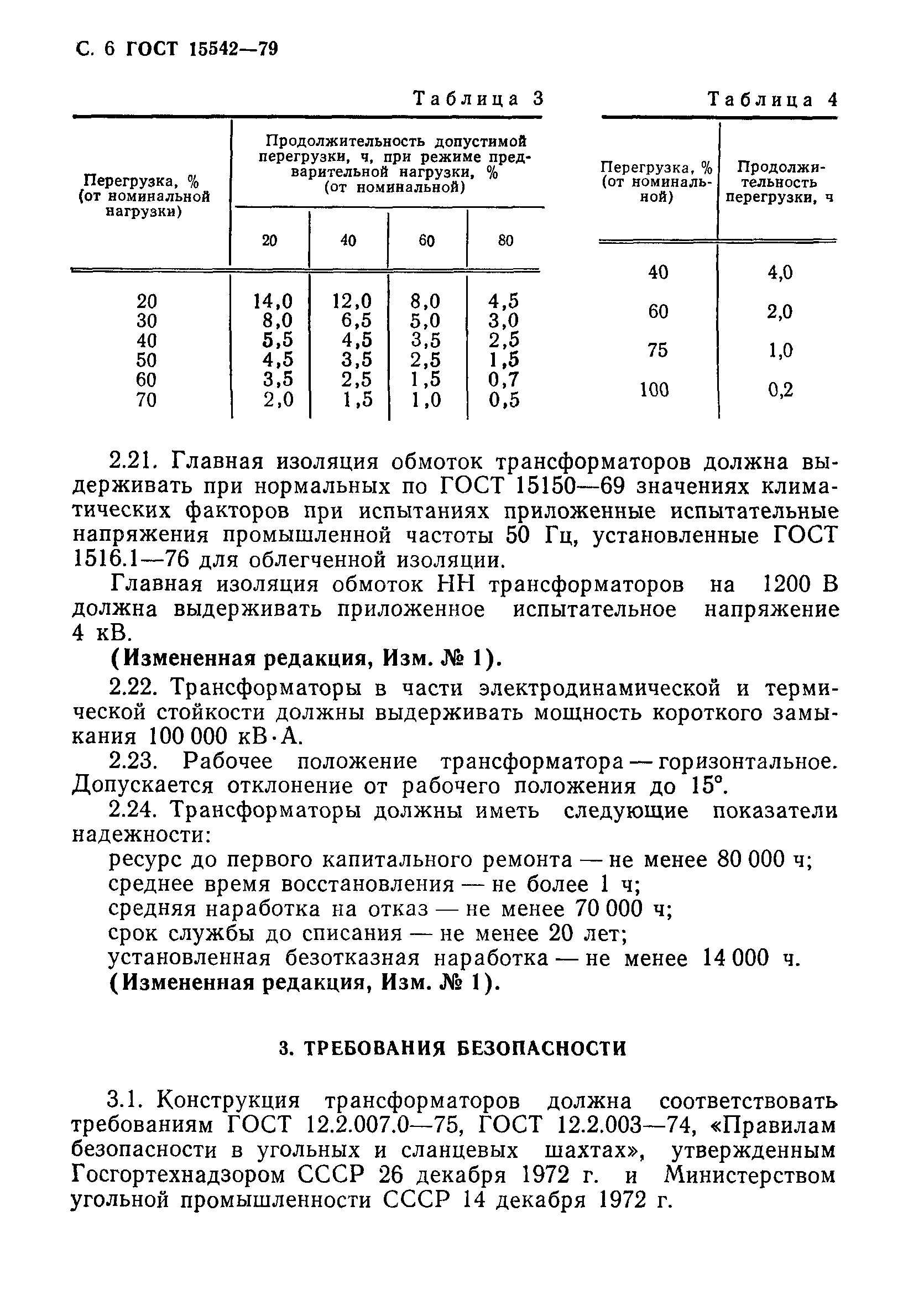 ГОСТ 15542-79