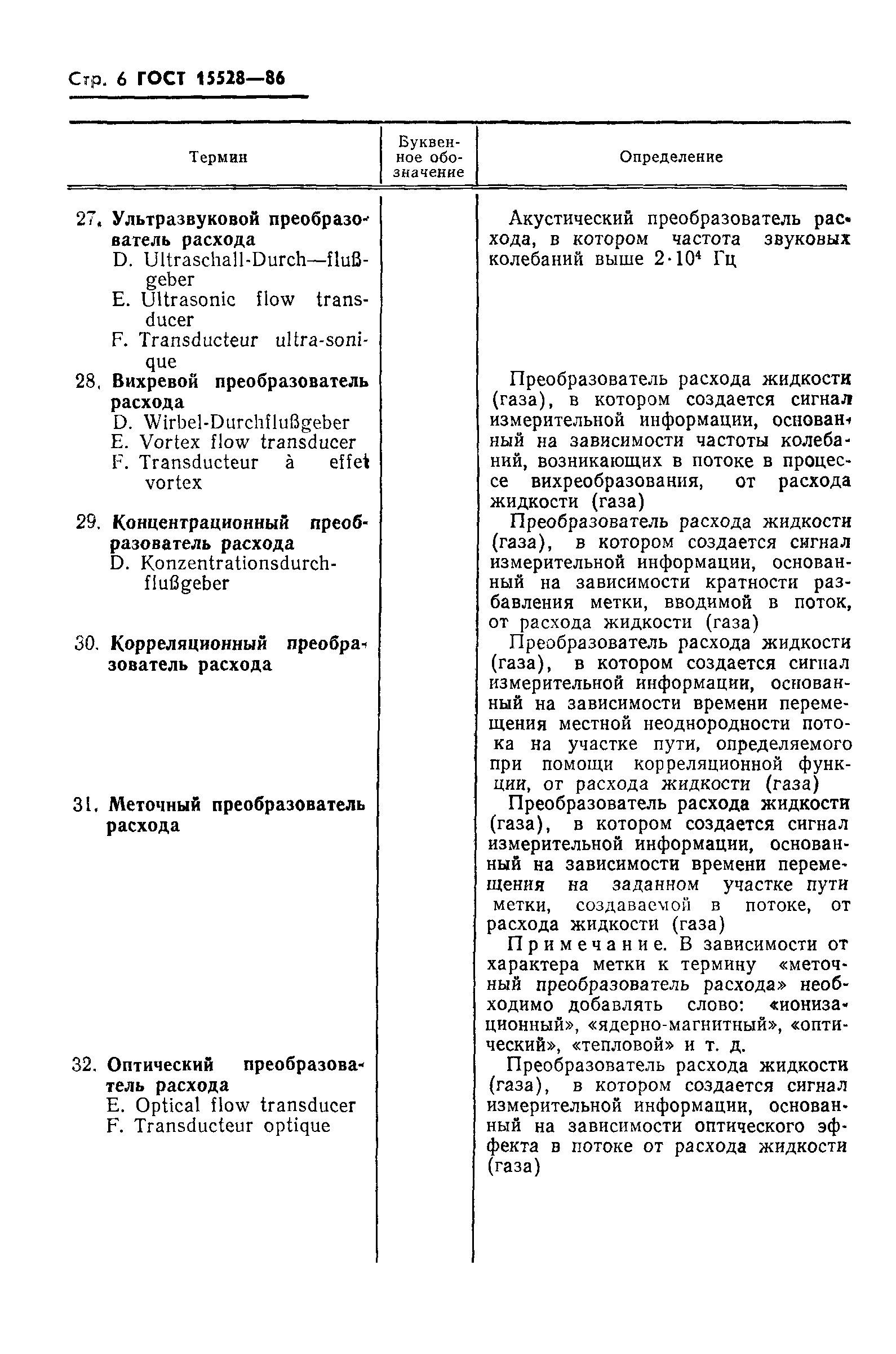 ГОСТ 15528-86