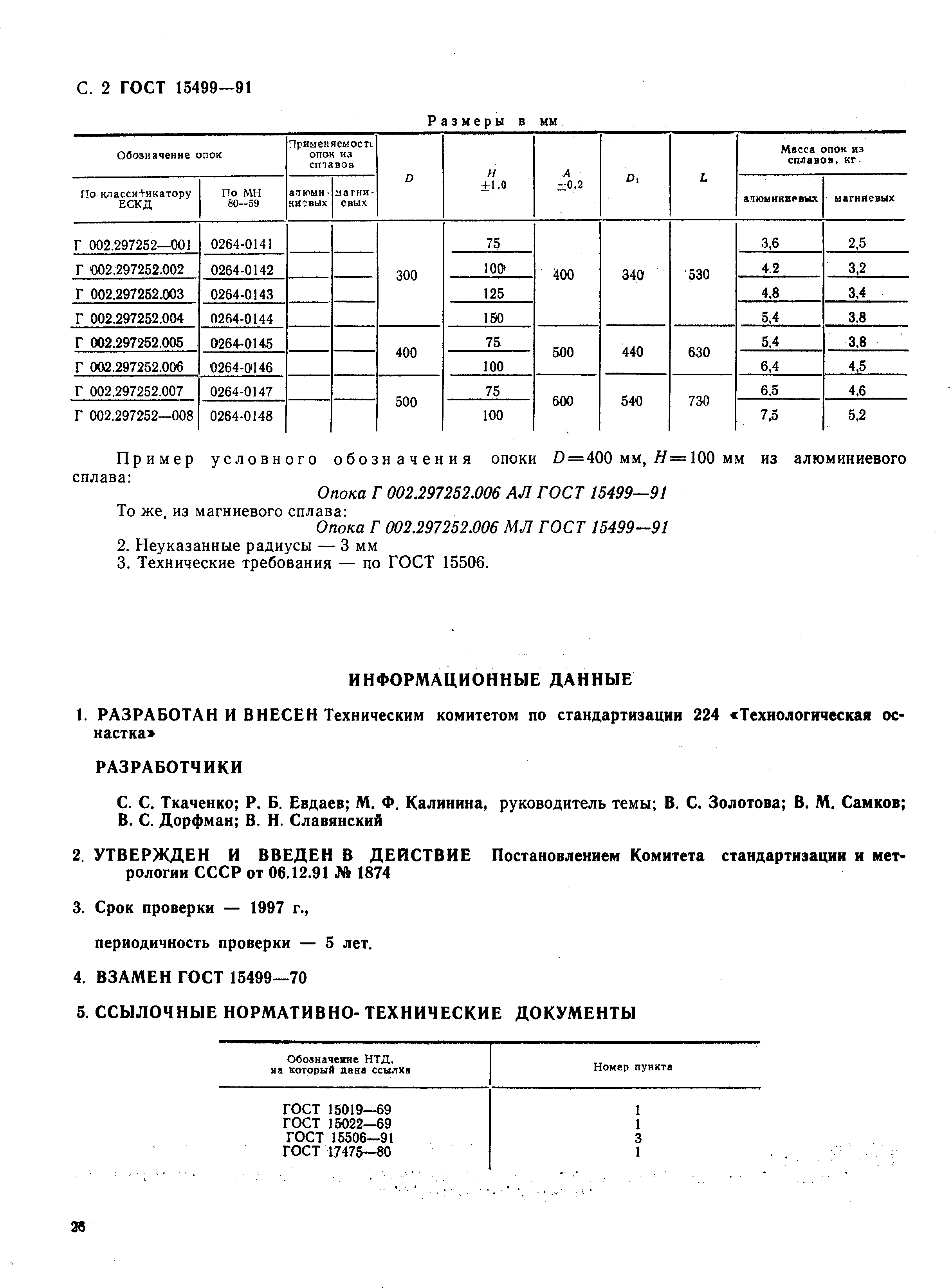 ГОСТ 15499-91