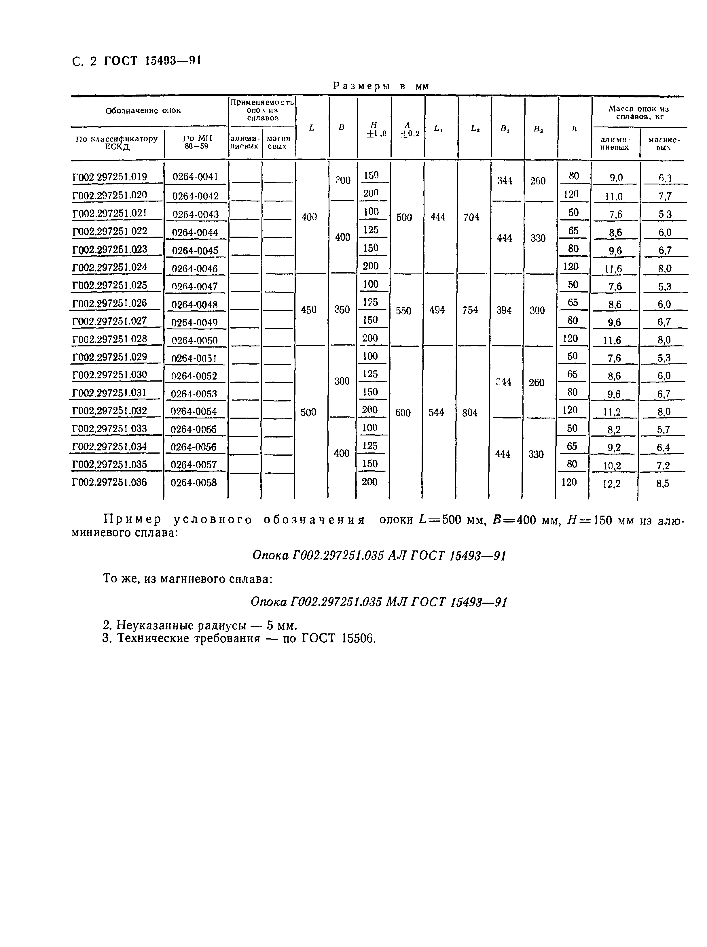 ГОСТ 15493-91