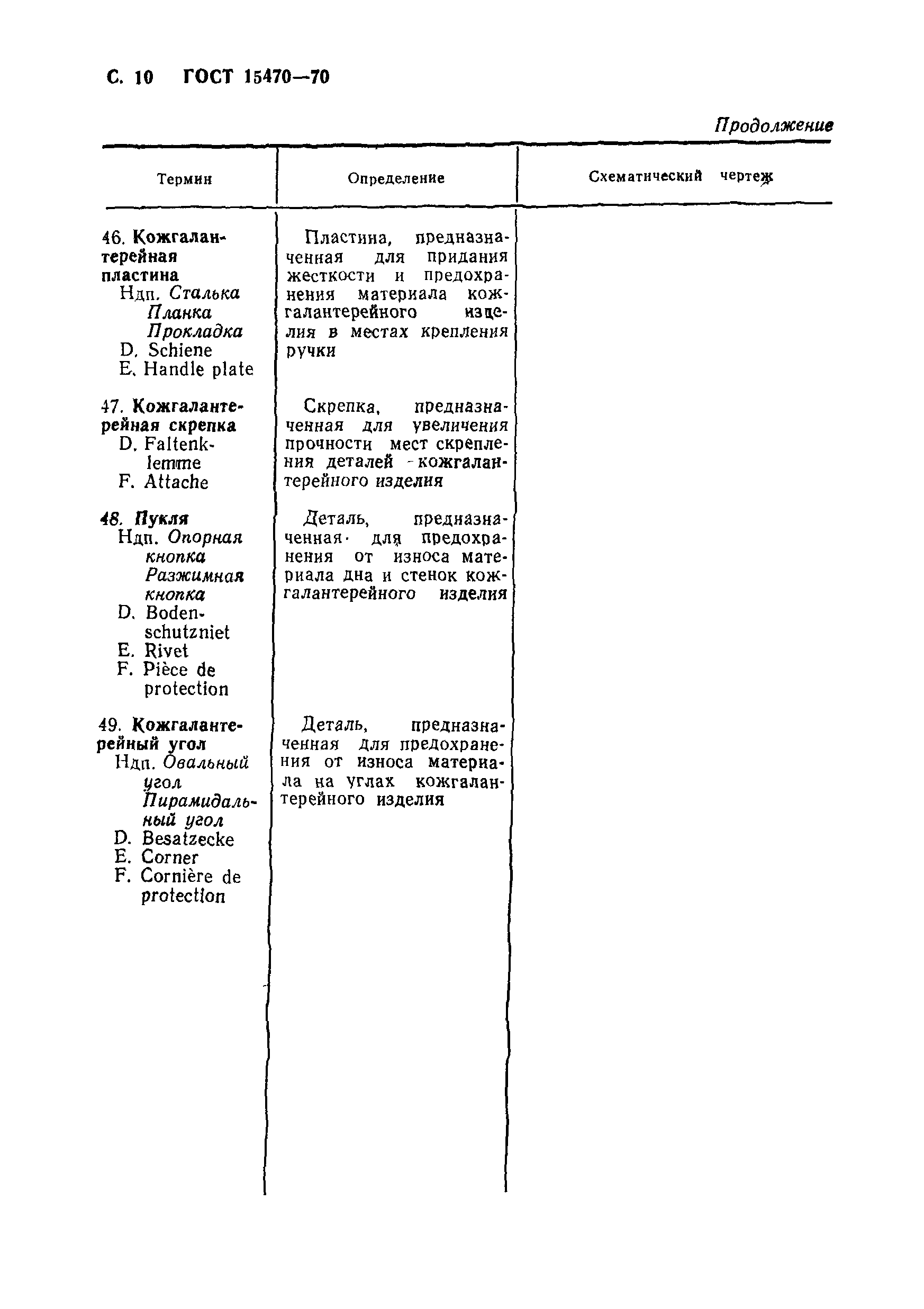 ГОСТ 15470-70