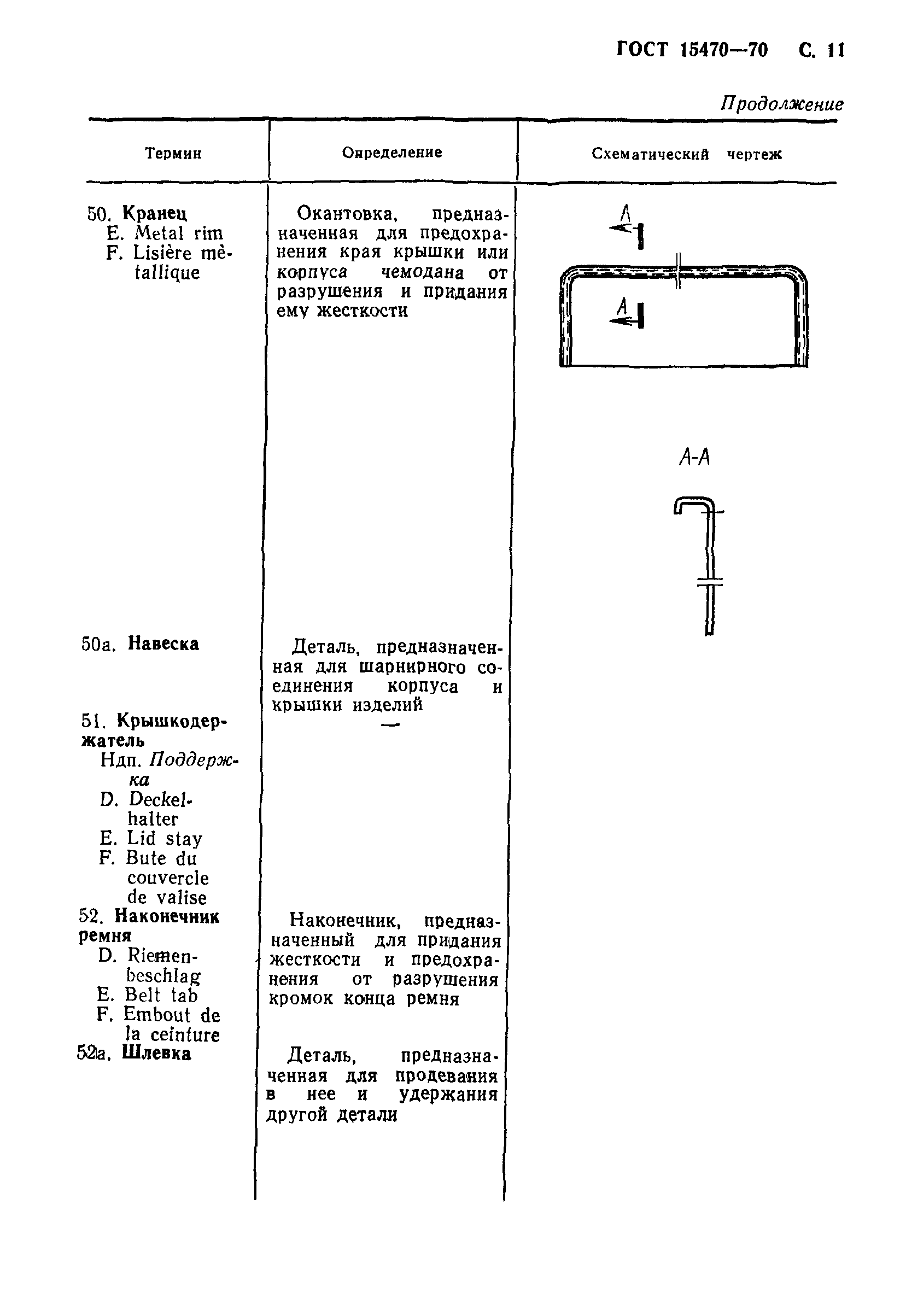ГОСТ 15470-70