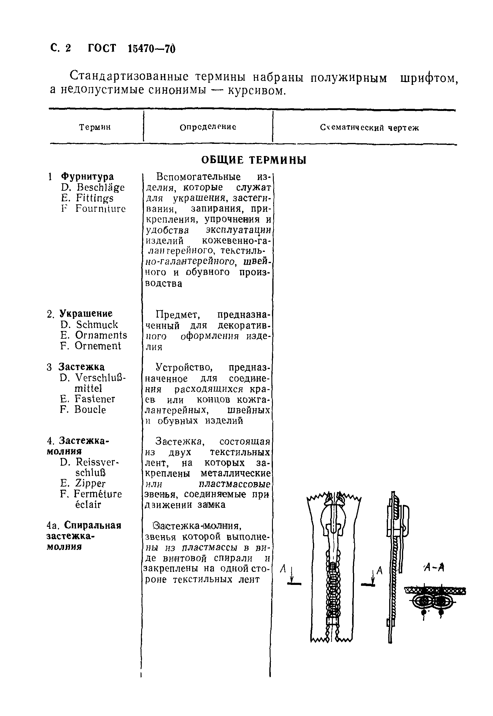 ГОСТ 15470-70