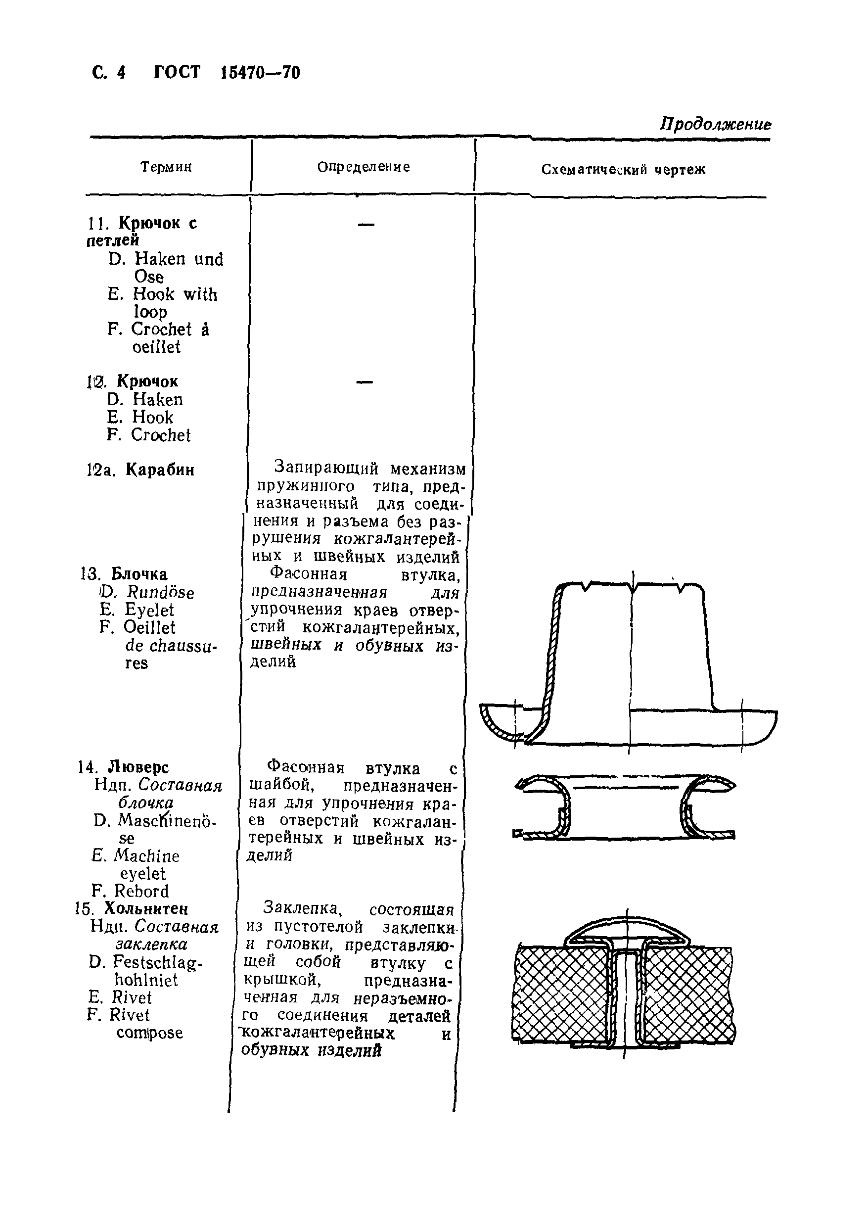 ГОСТ 15470-70