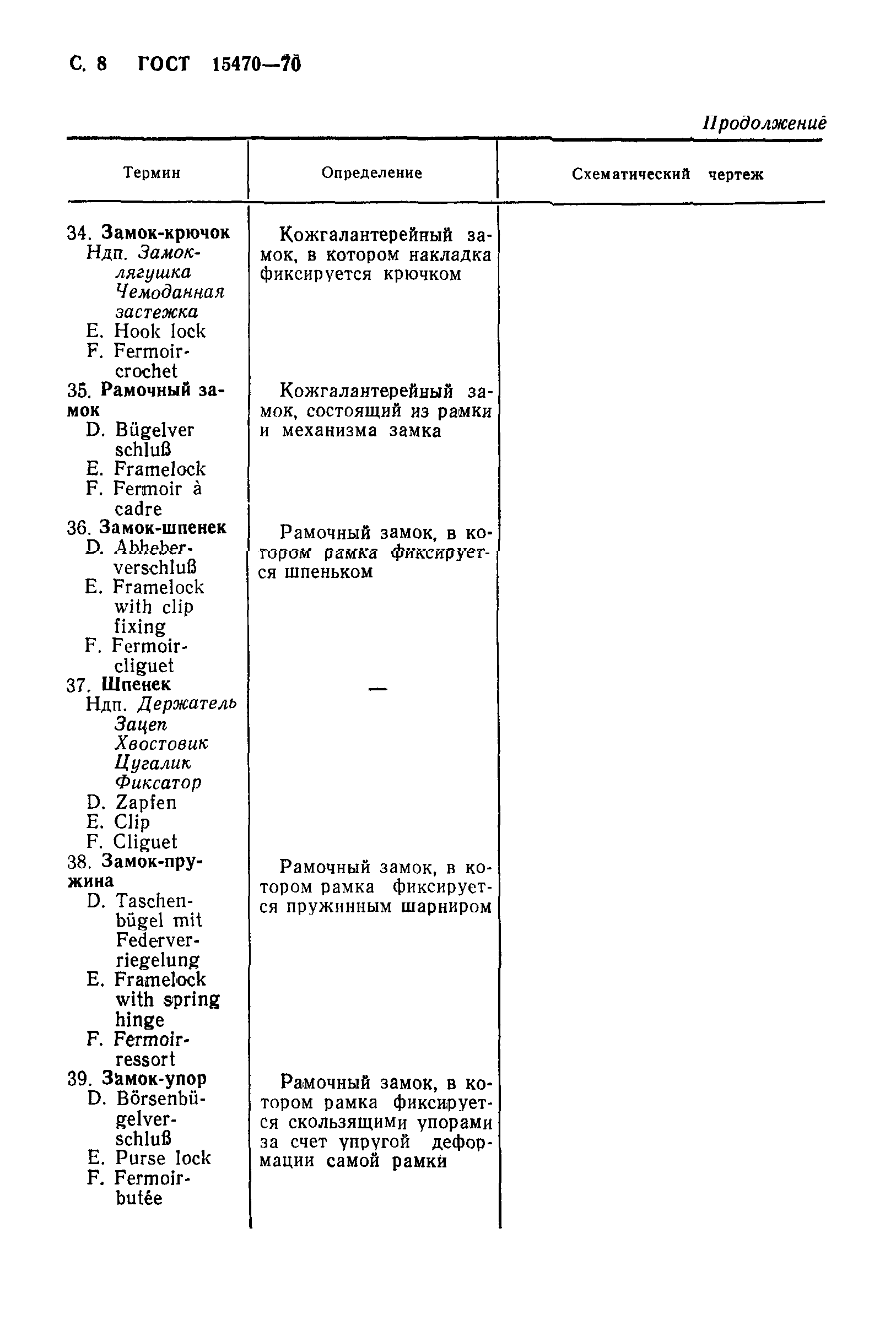 ГОСТ 15470-70