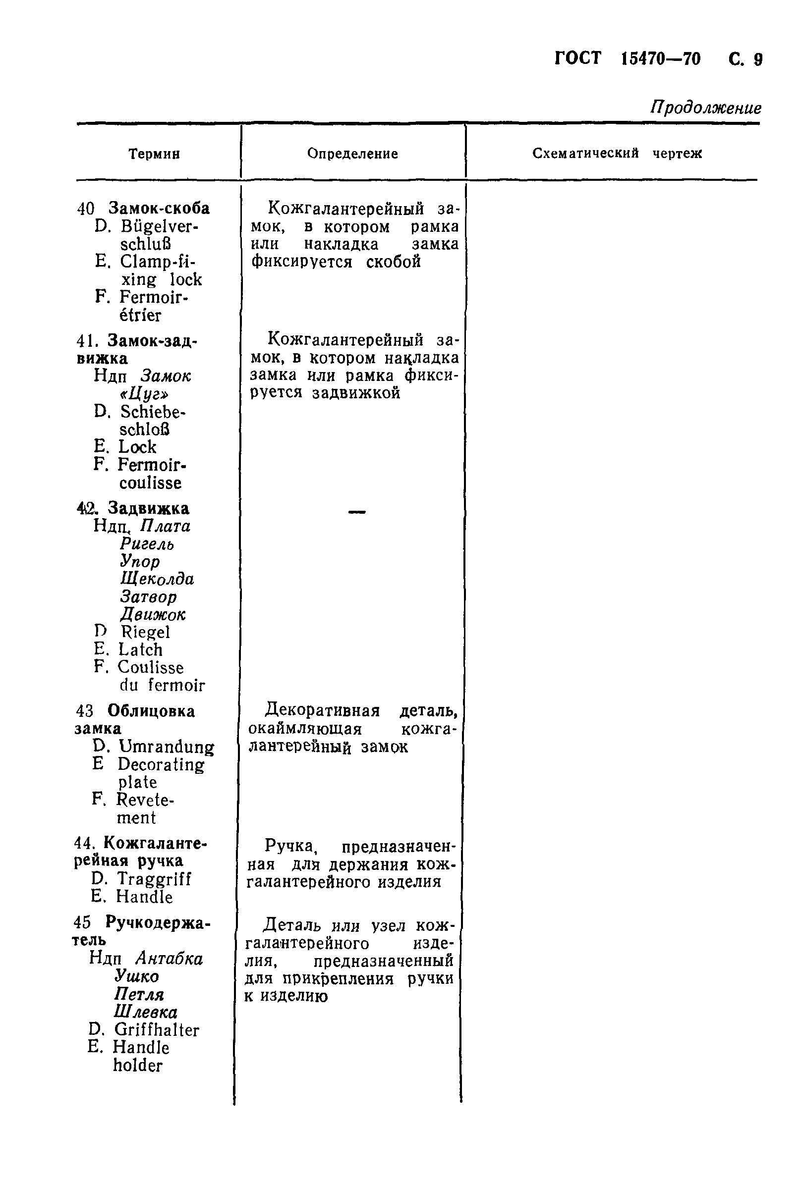 ГОСТ 15470-70