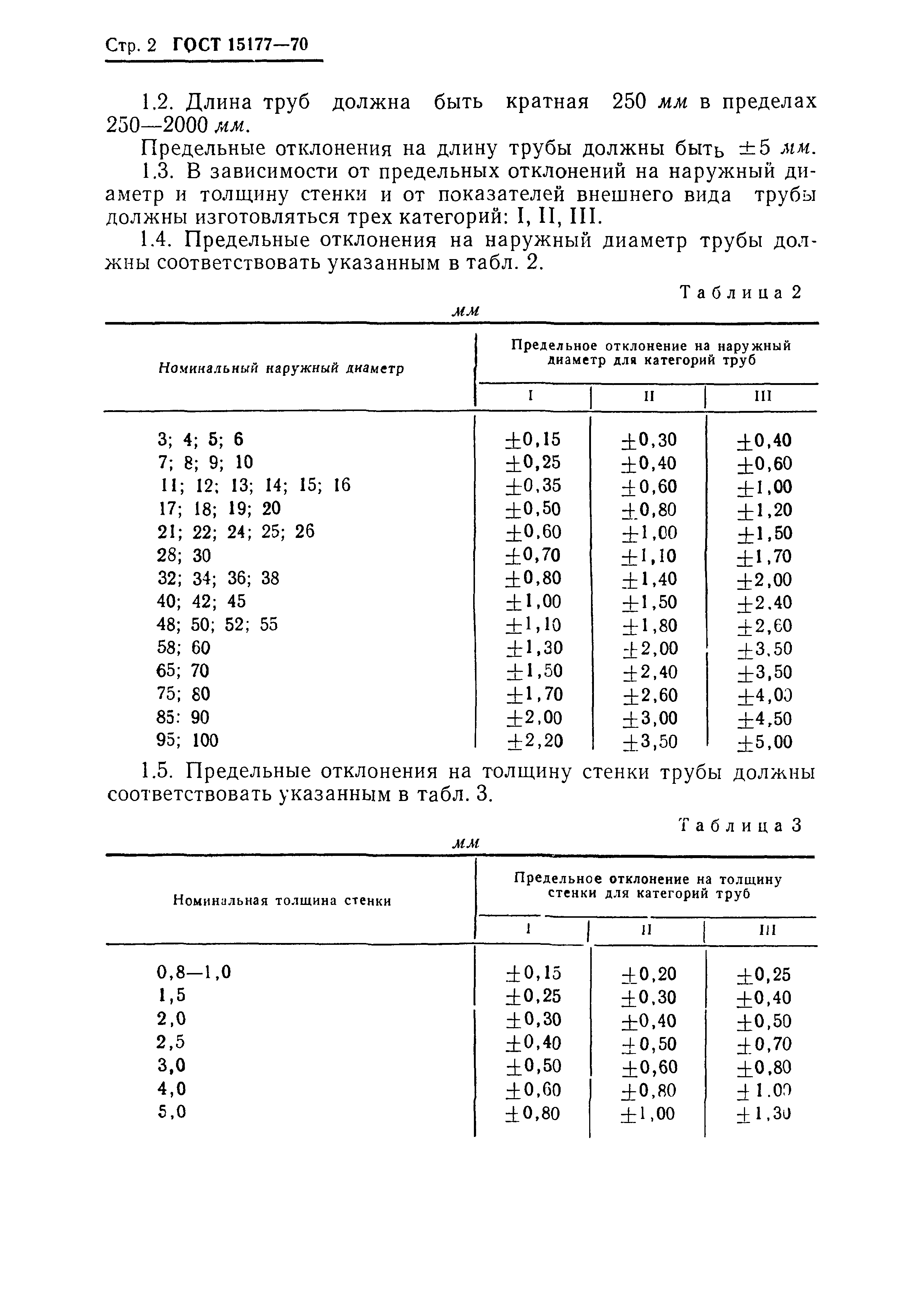 ГОСТ 15177-70