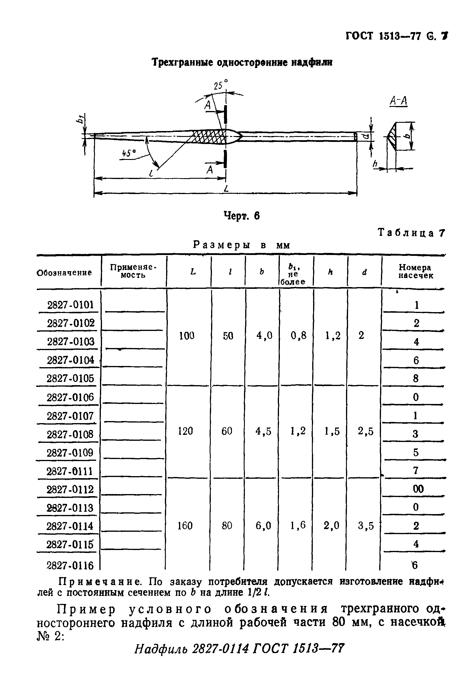 ГОСТ 1513-77