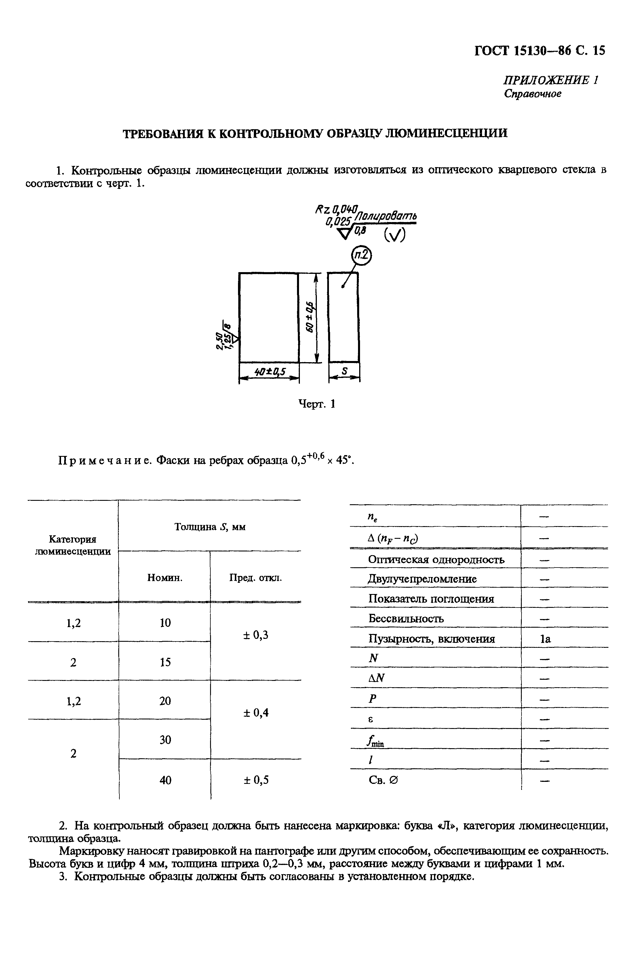 ГОСТ 15130-86