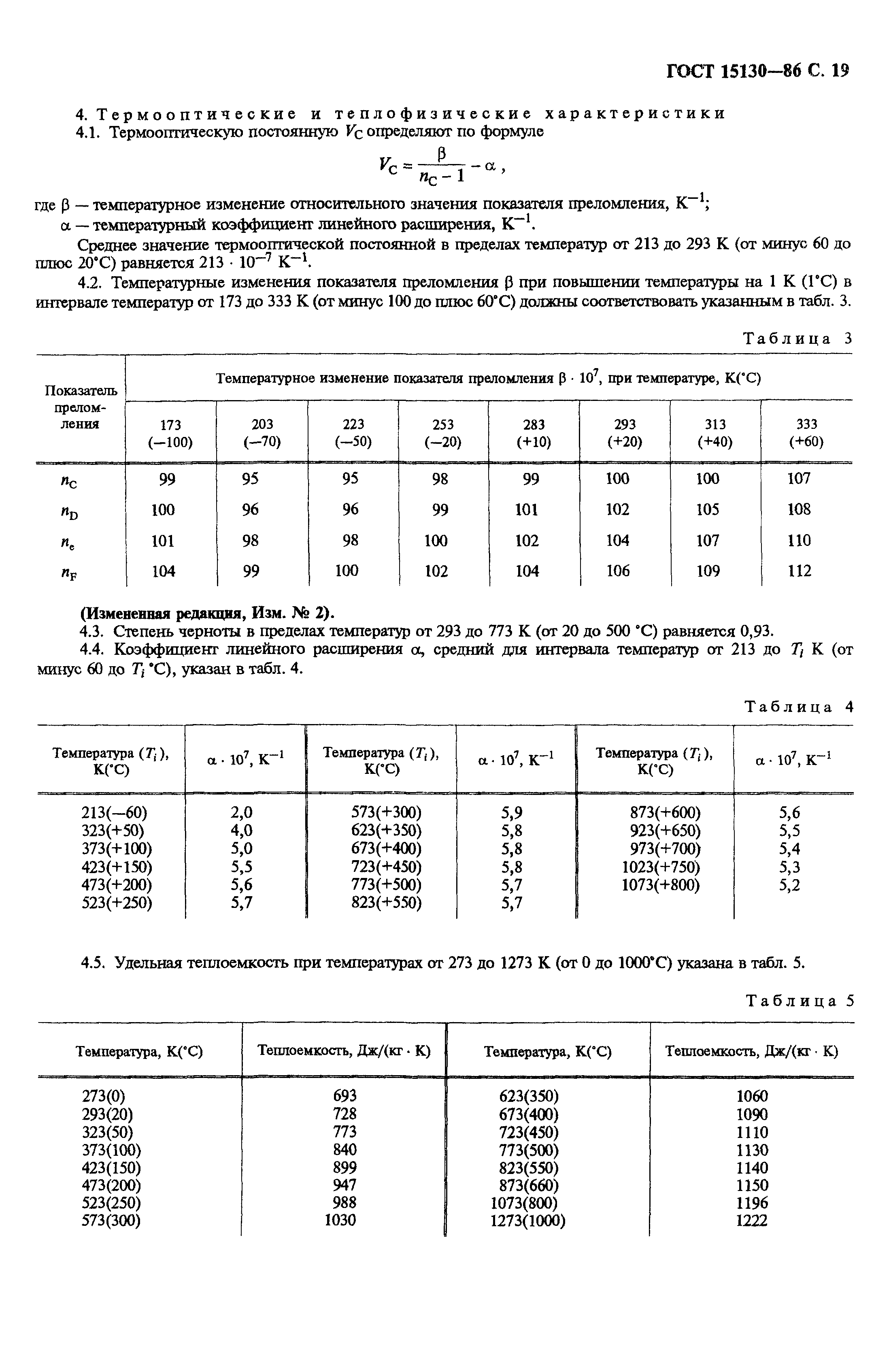 ГОСТ 15130-86