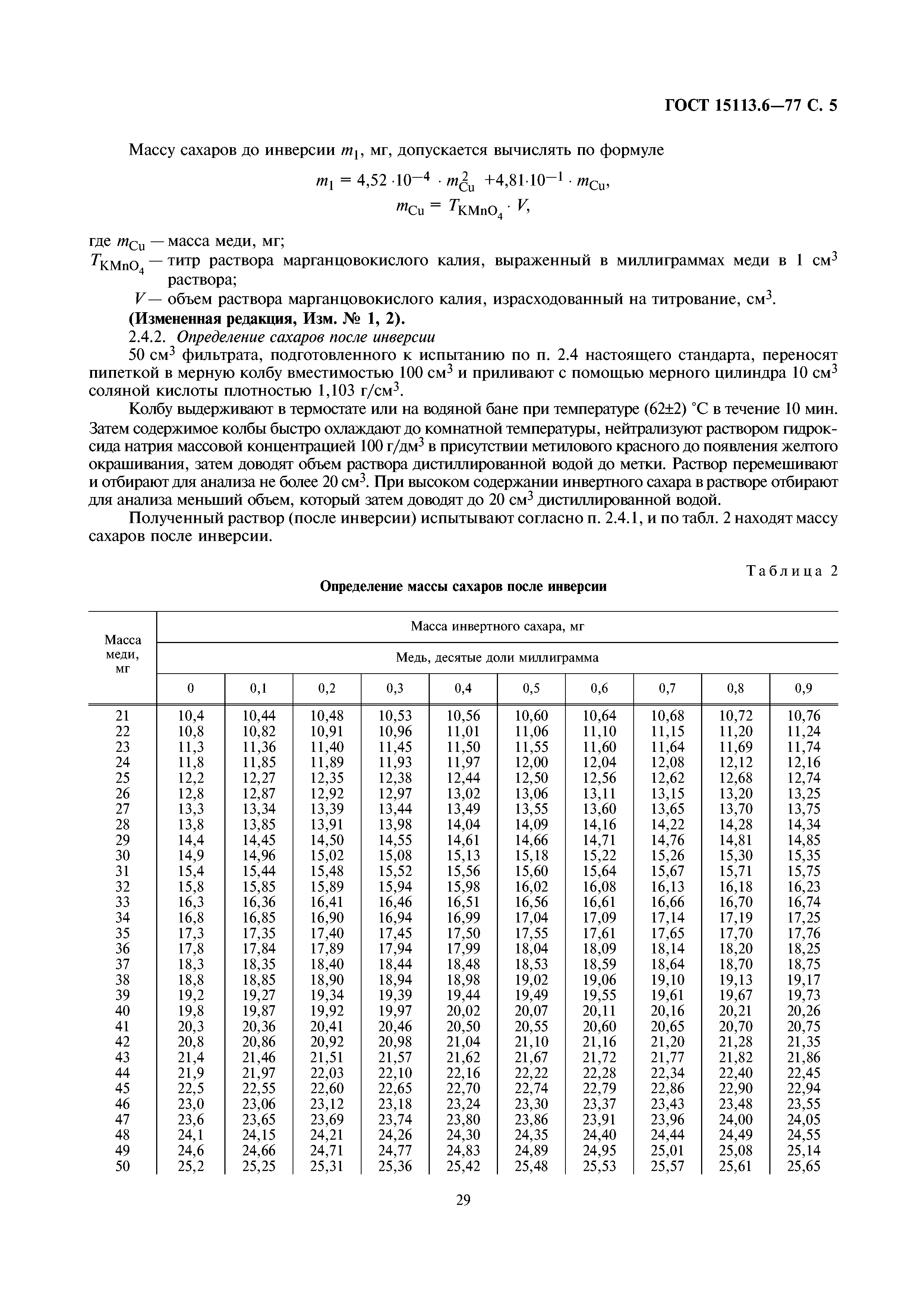 ГОСТ 15113.6-77