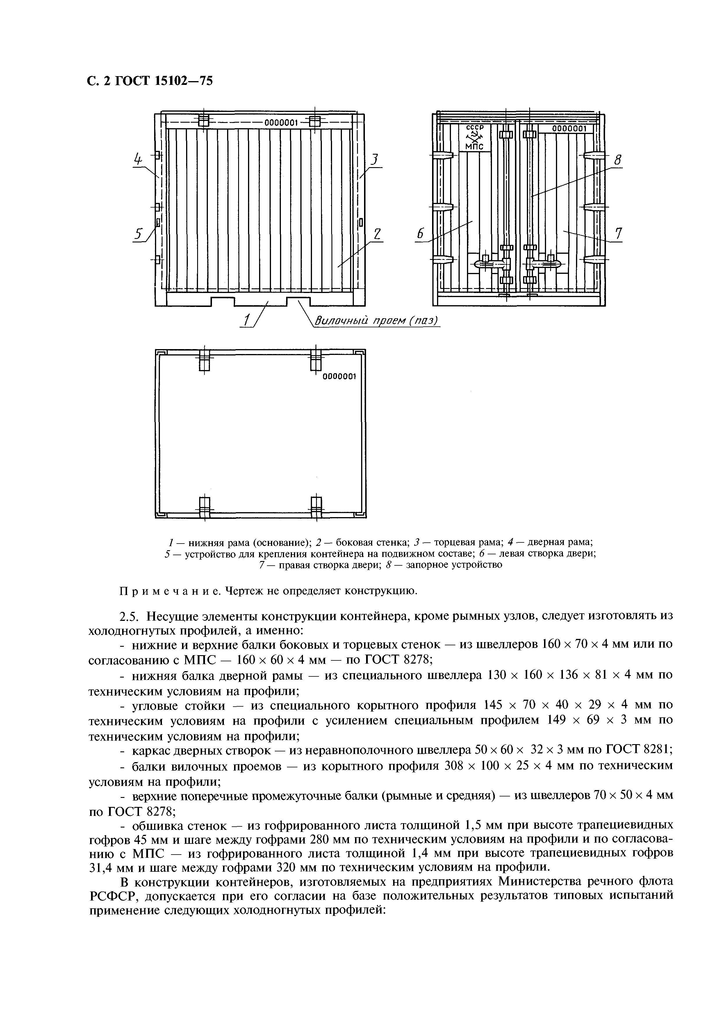 ГОСТ 15102-75