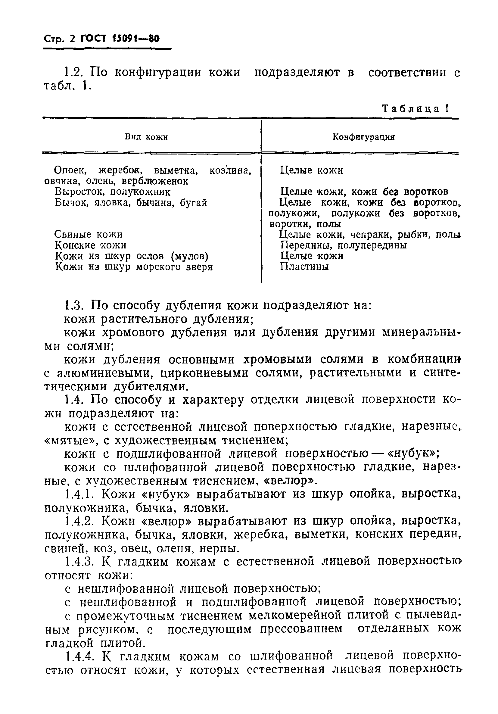 ГОСТ 15091-80