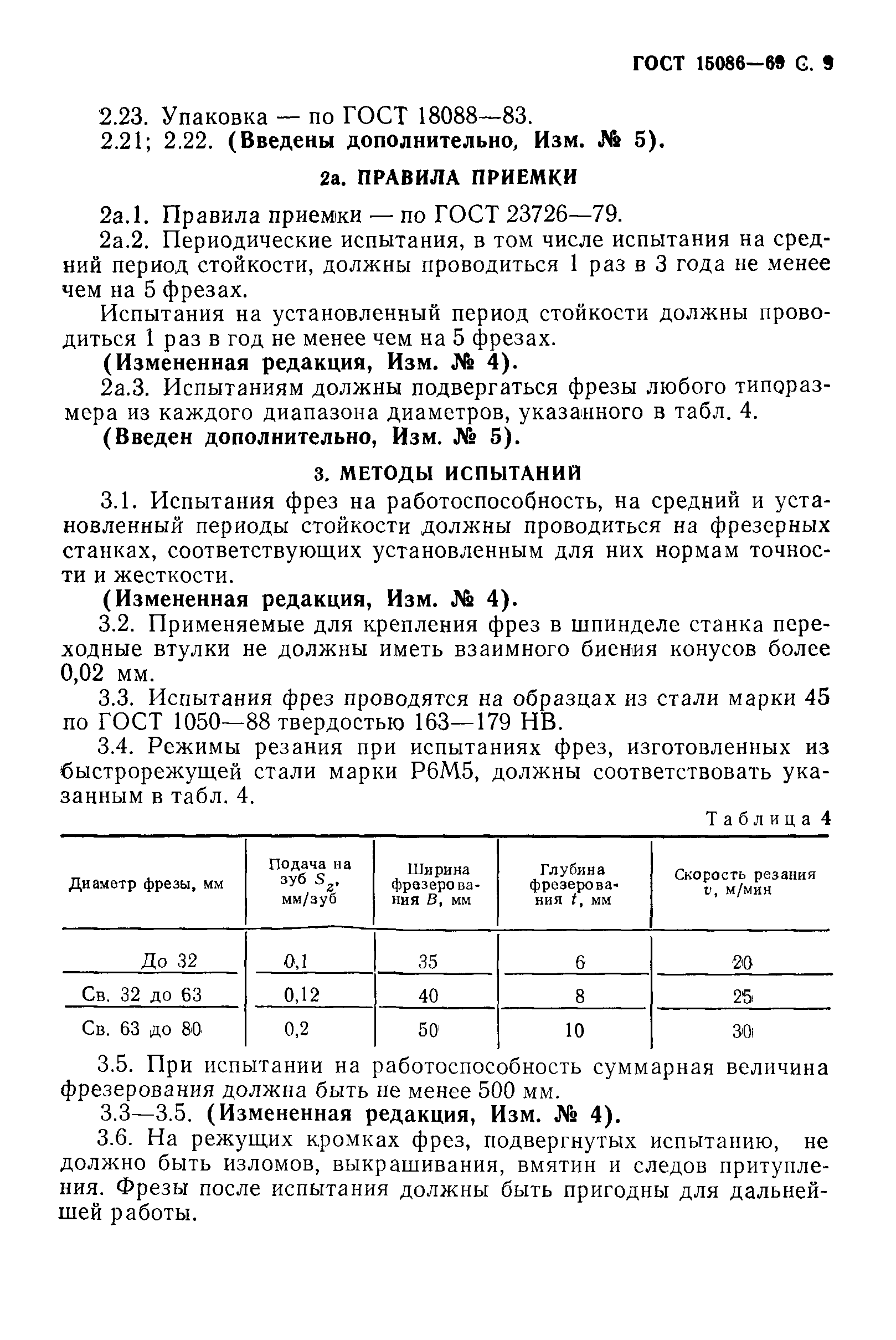 ГОСТ 15086-69