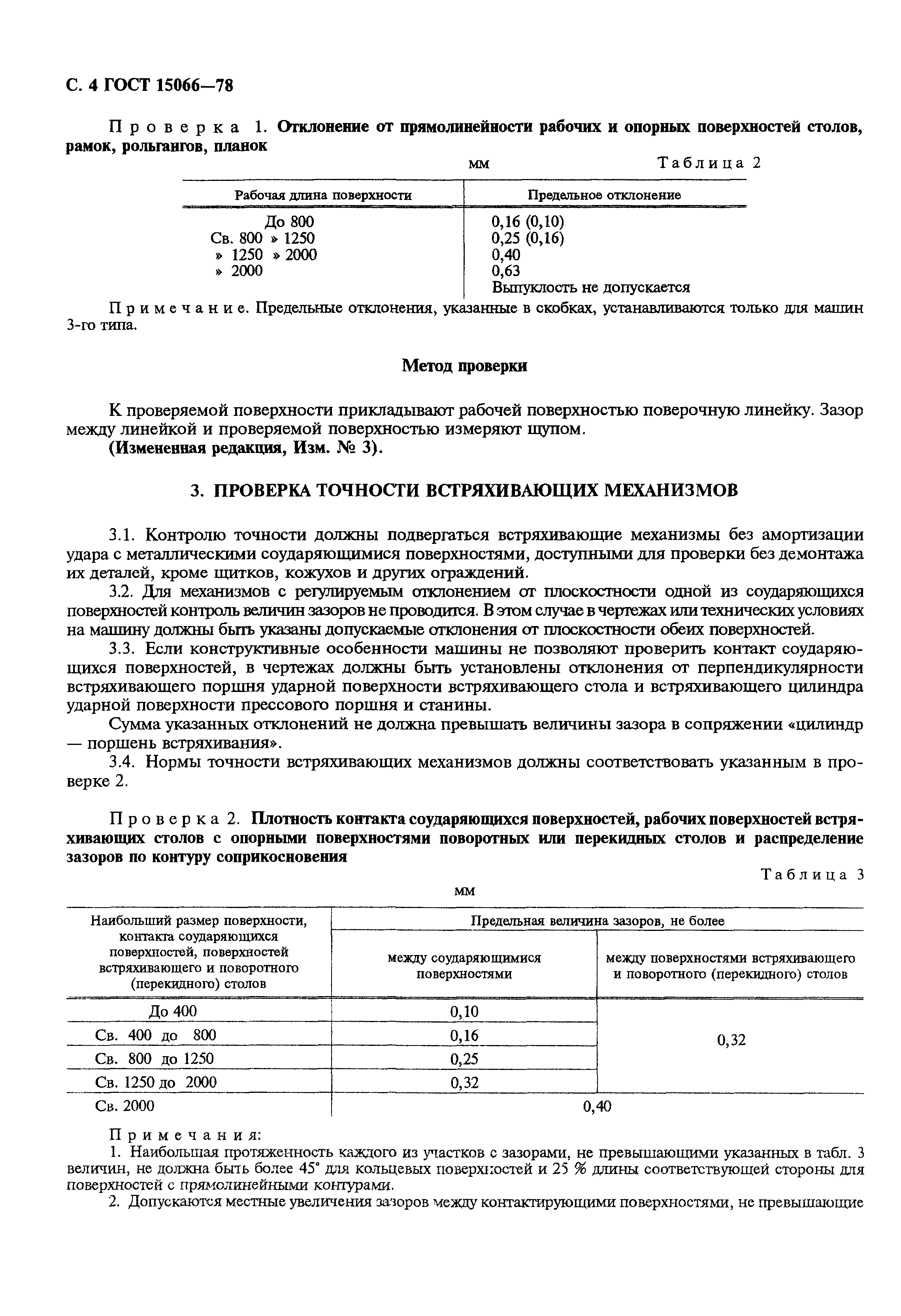 ГОСТ 15066-78