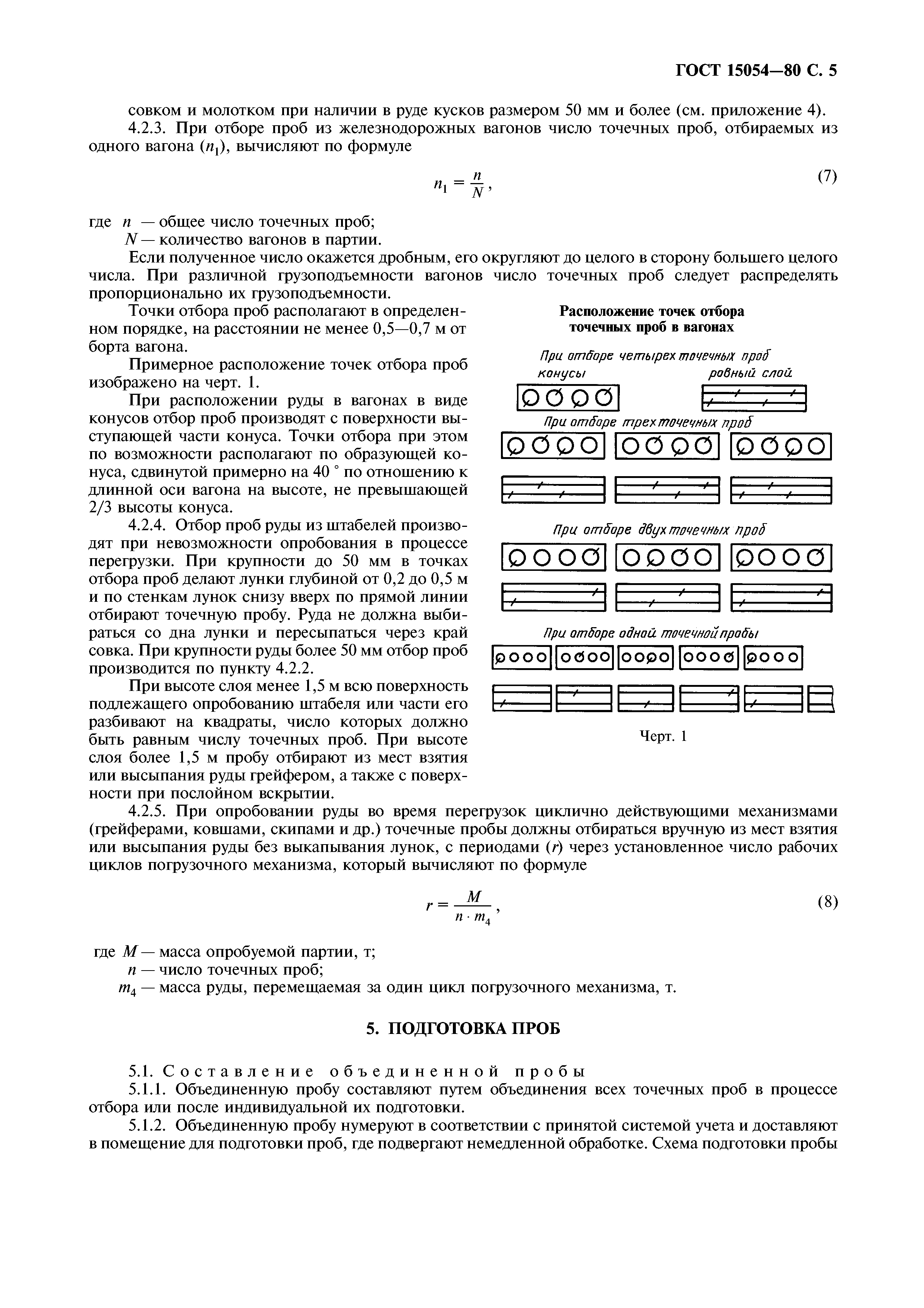 ГОСТ 15054-80