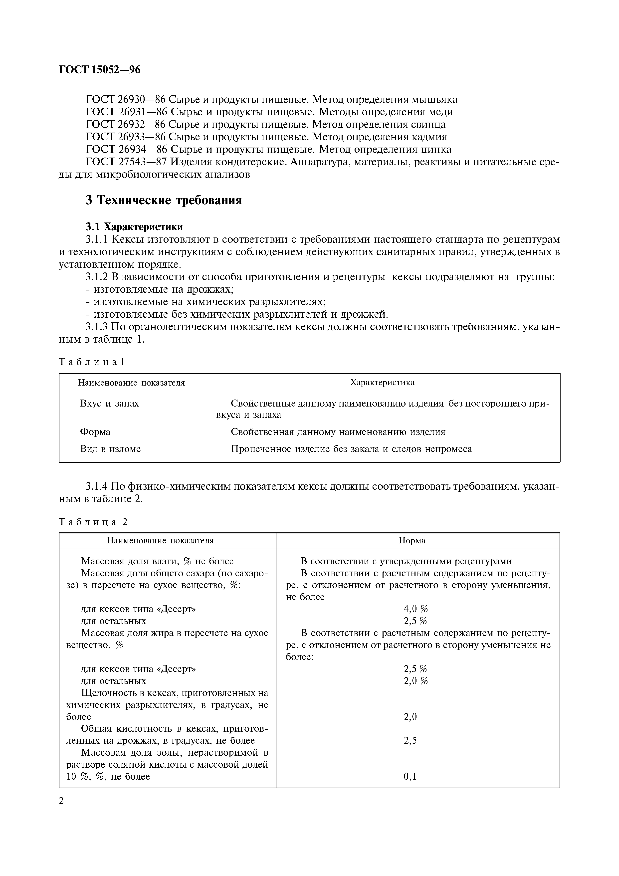 ГОСТ 15052-96