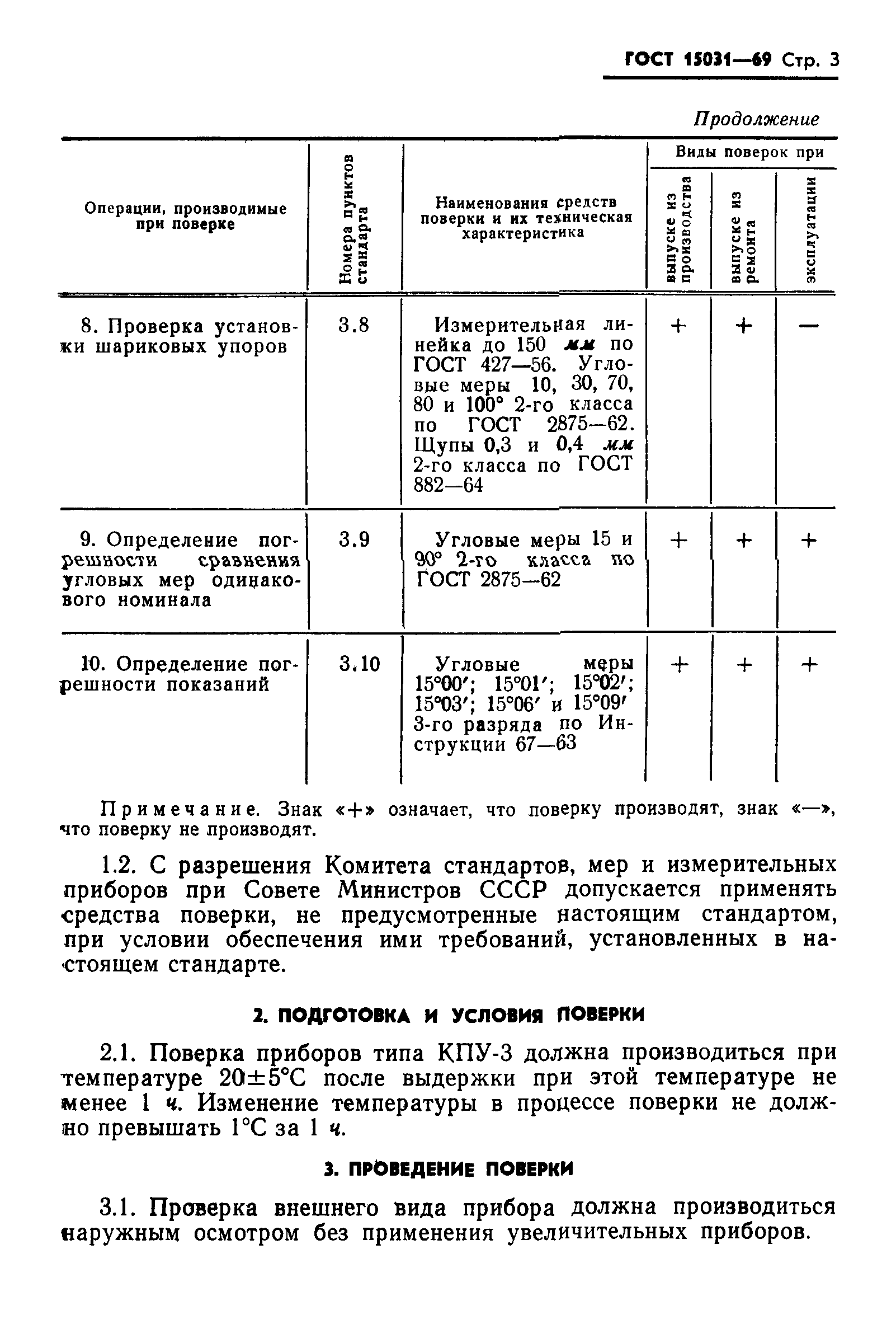 ГОСТ 15031-69