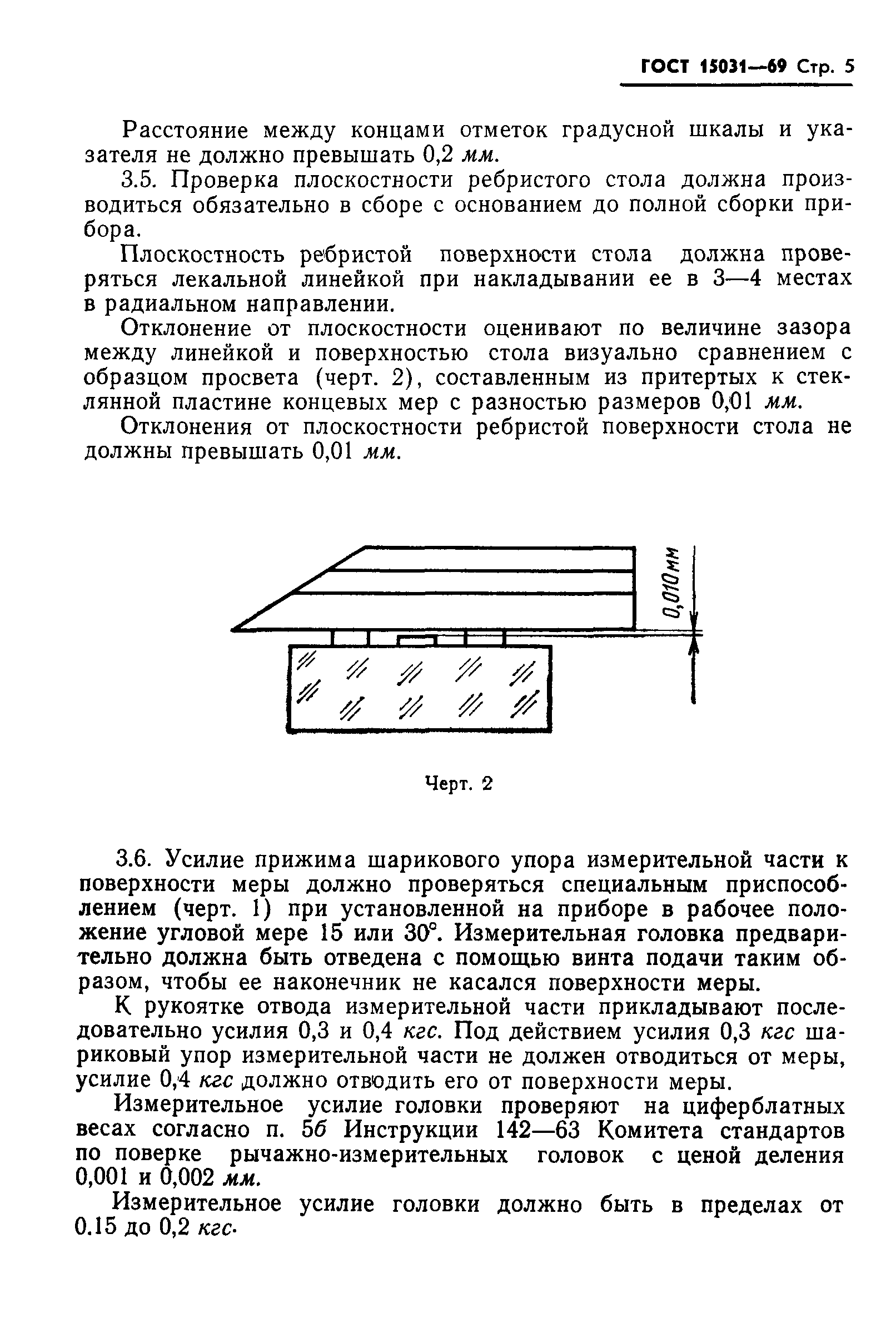 ГОСТ 15031-69