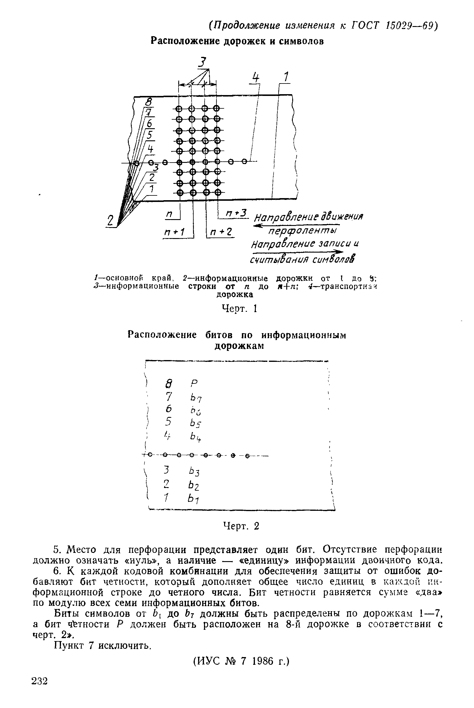 ГОСТ 15029-69