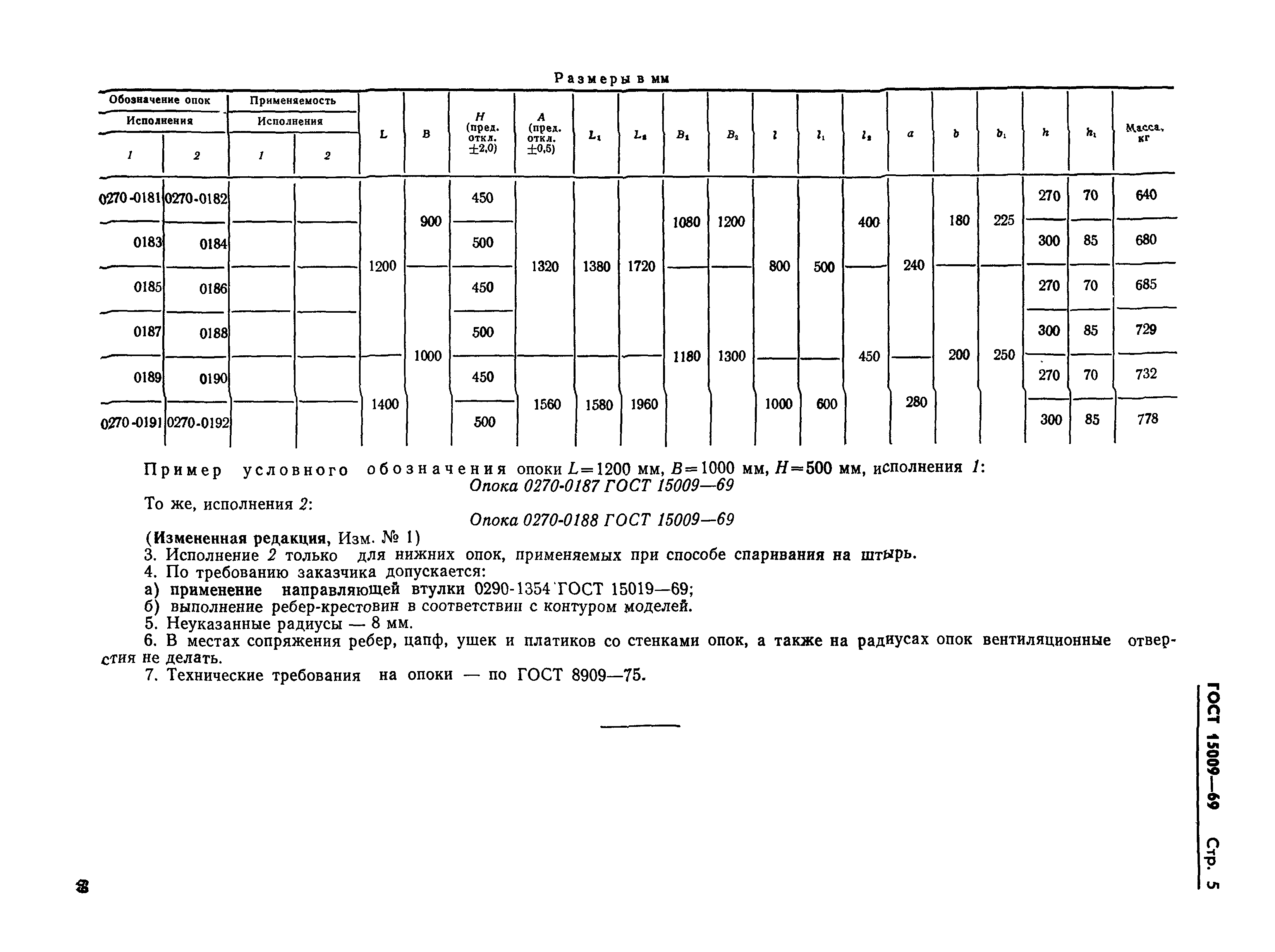 ГОСТ 15009-69