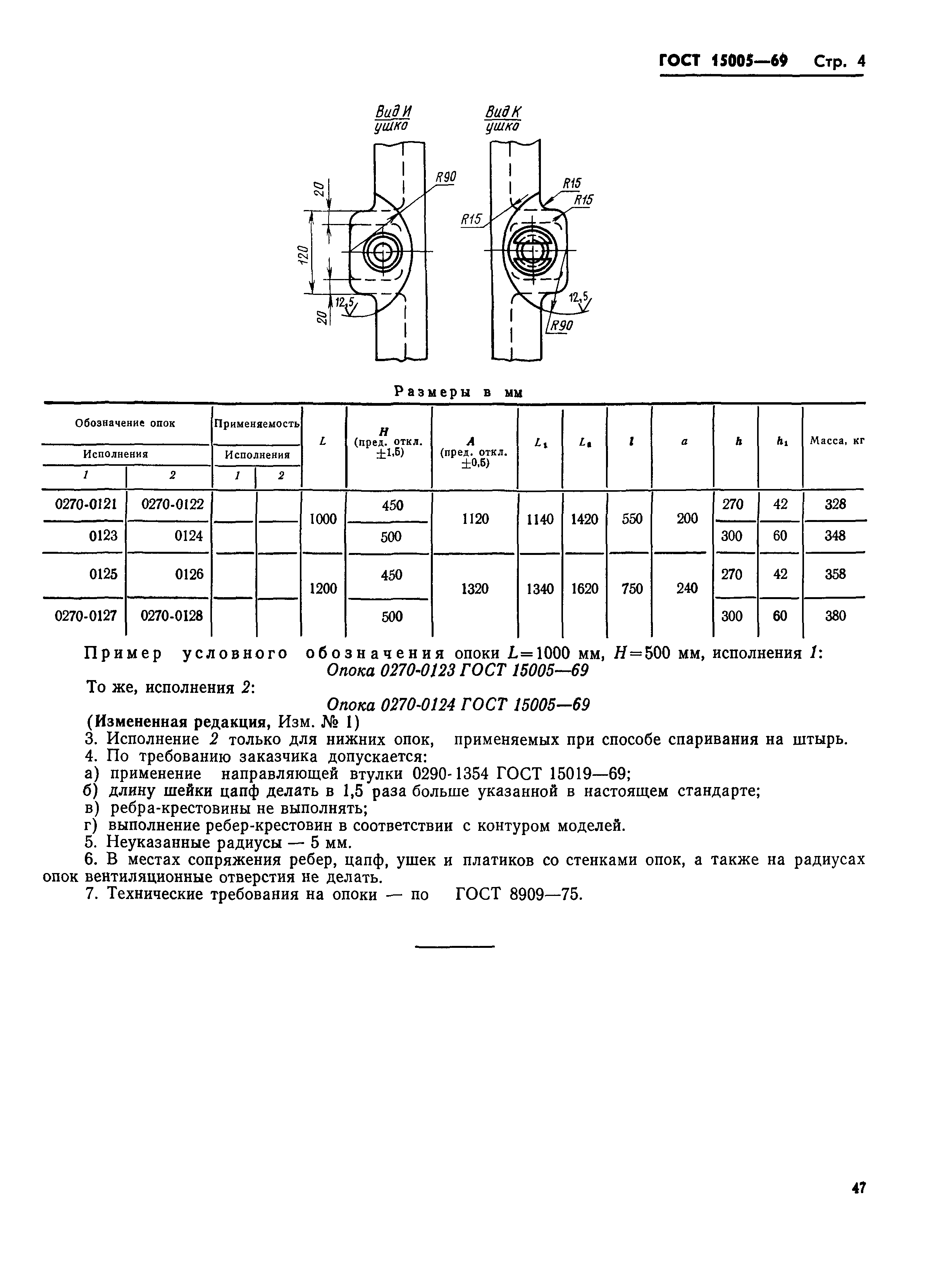 ГОСТ 15005-69