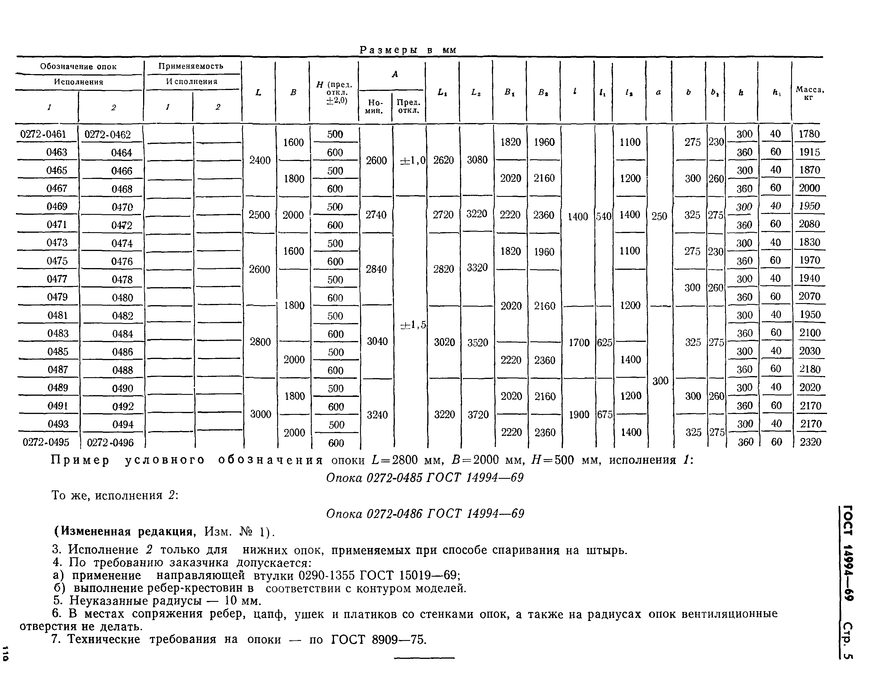 ГОСТ 14994-69