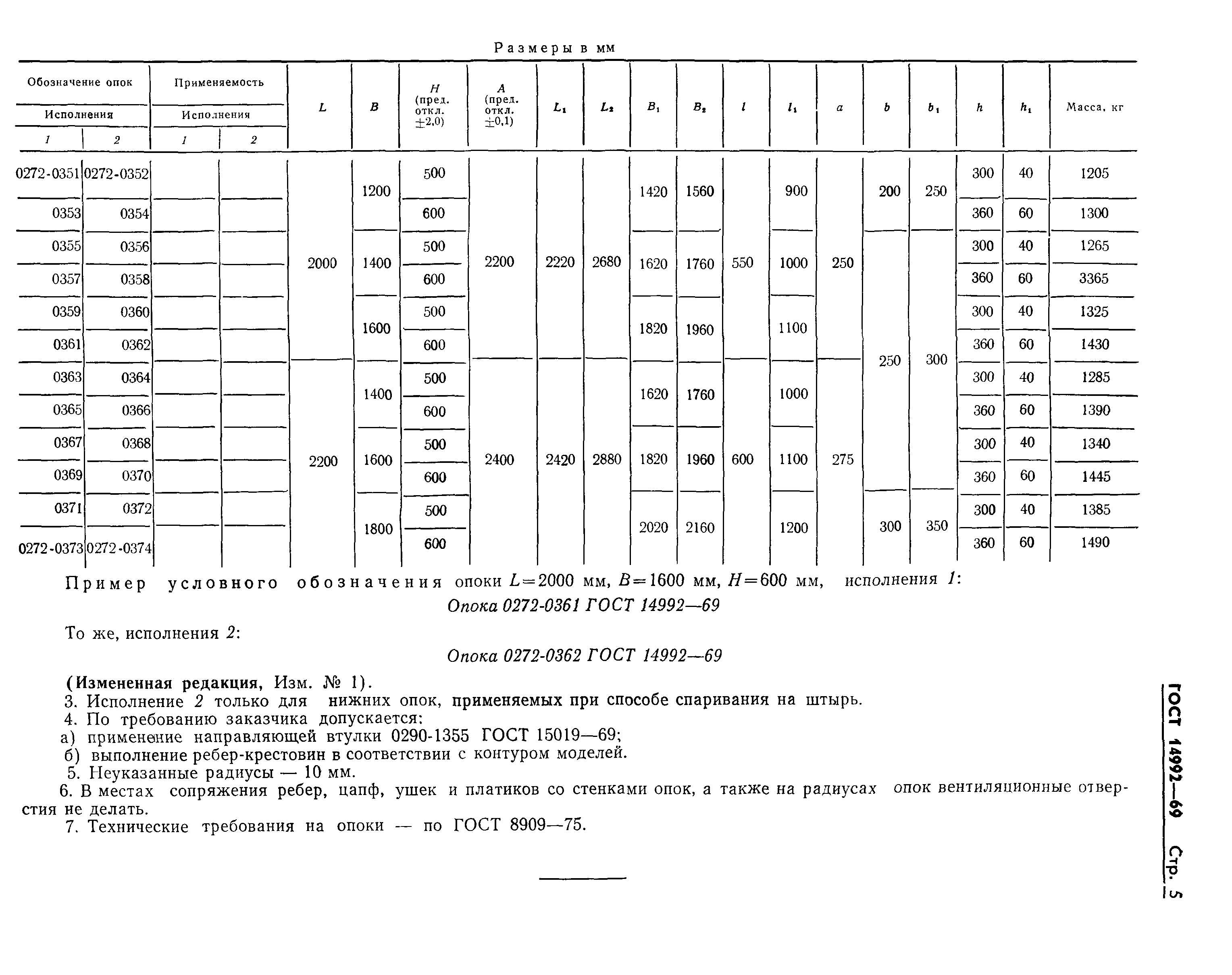 ГОСТ 14992-69