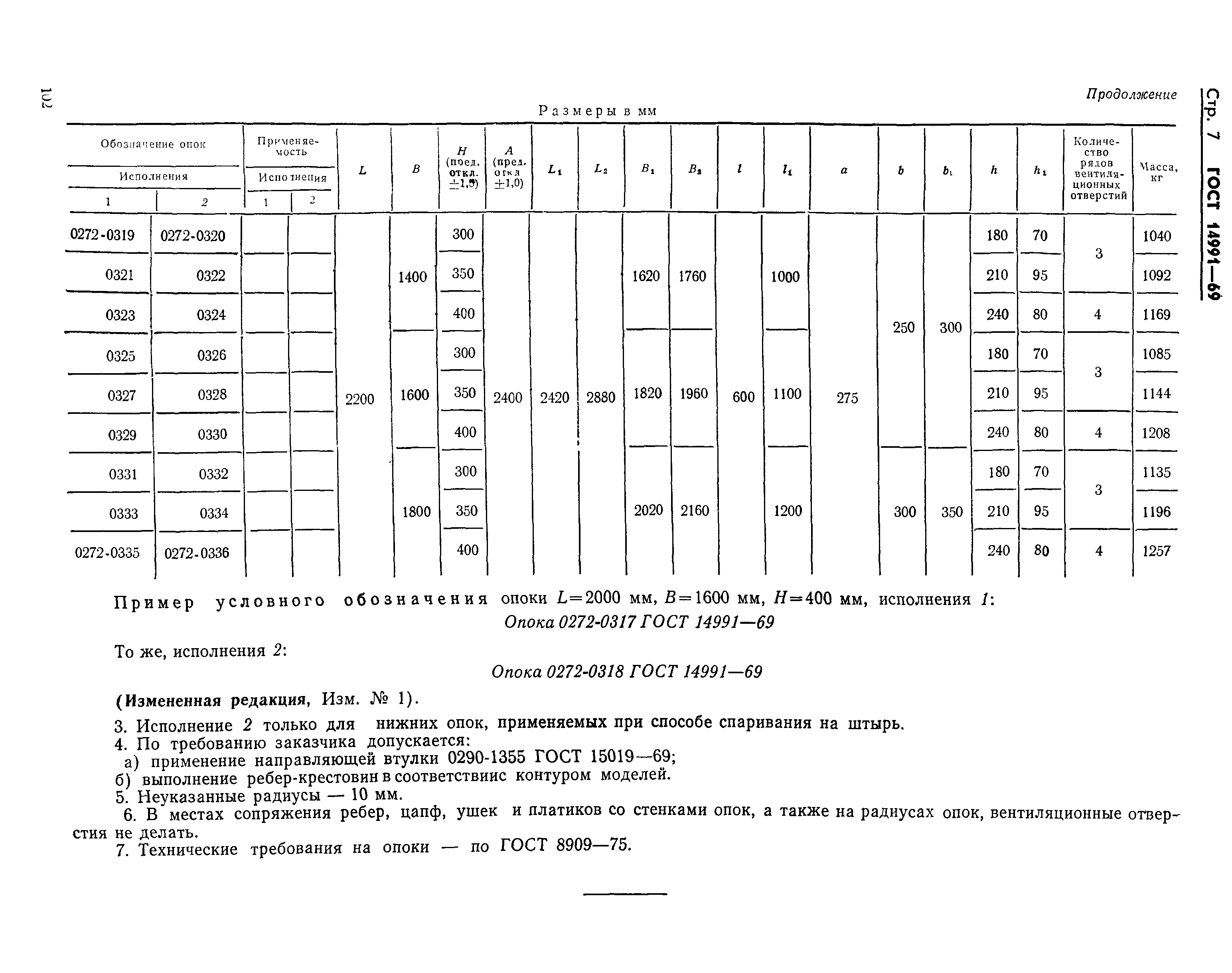 ГОСТ 14991-69