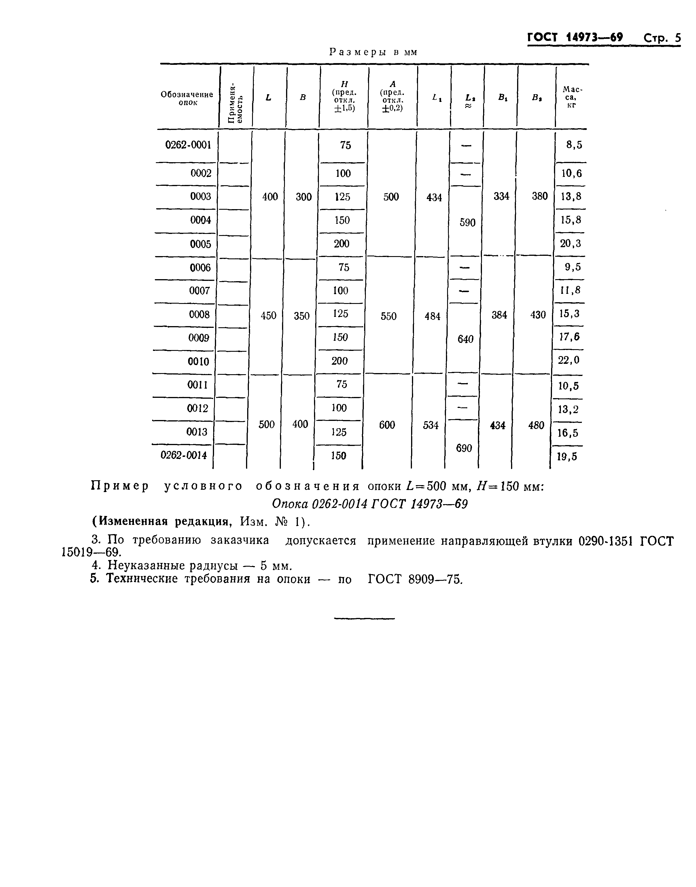 ГОСТ 14973-69