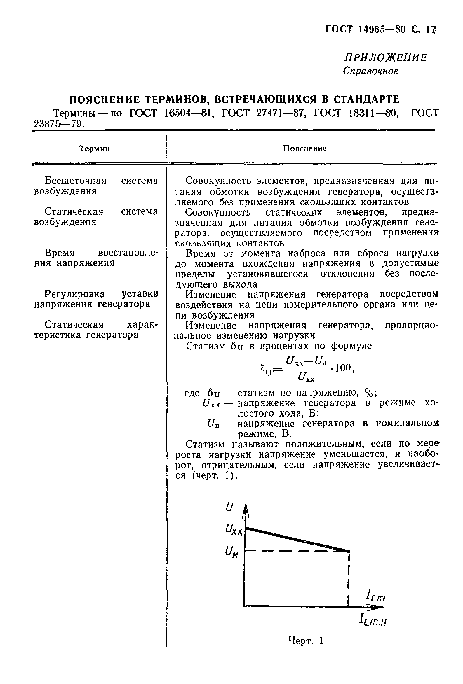 ГОСТ 14965-80