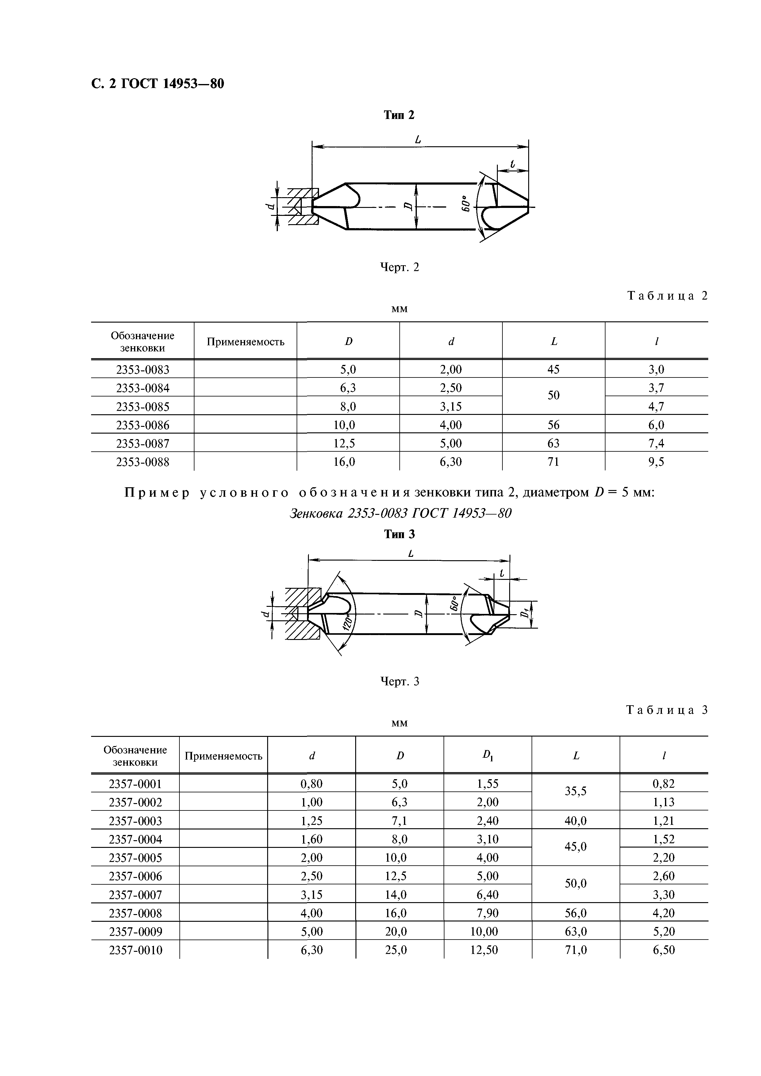 ГОСТ 14953-80