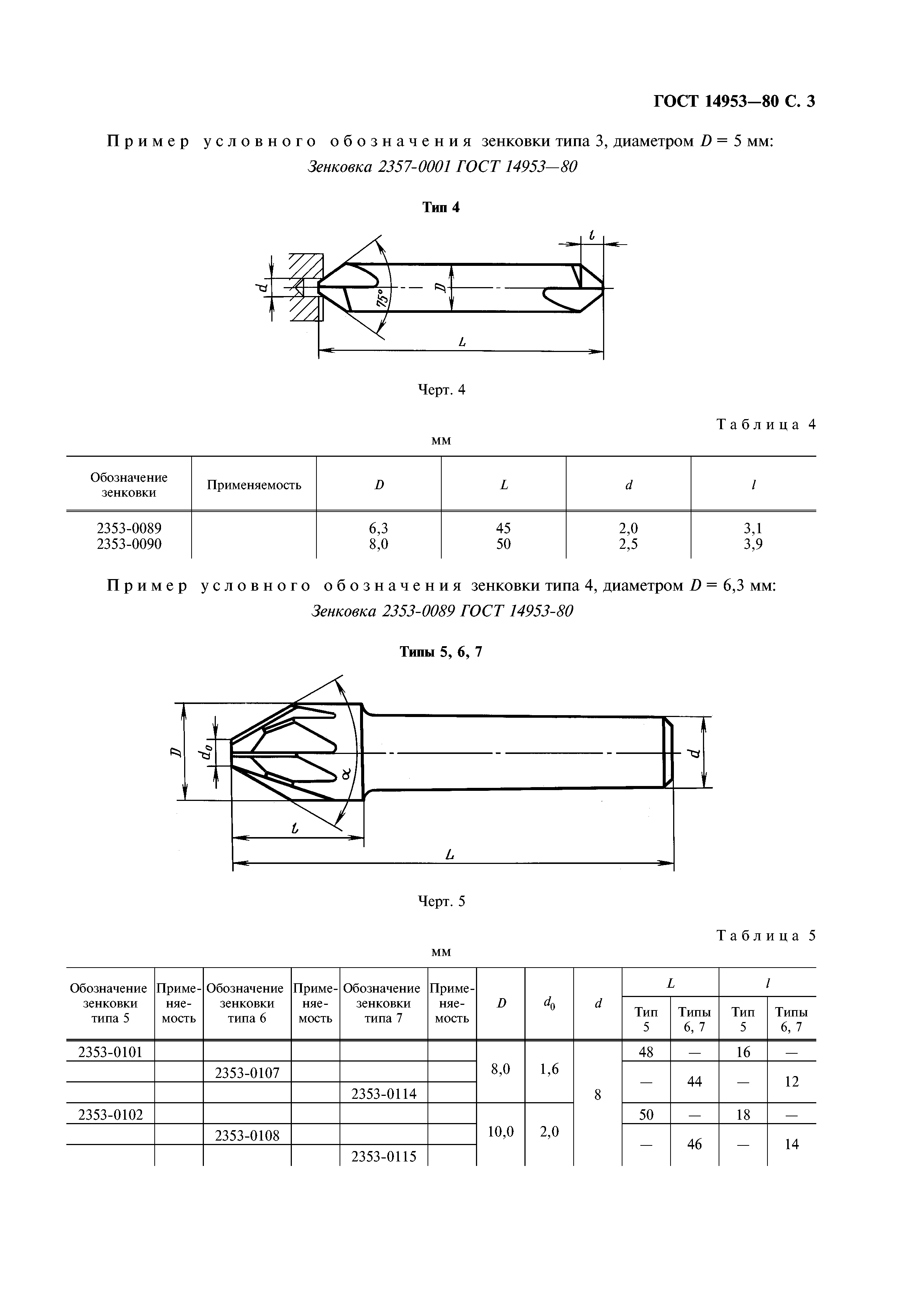 ГОСТ 14953-80