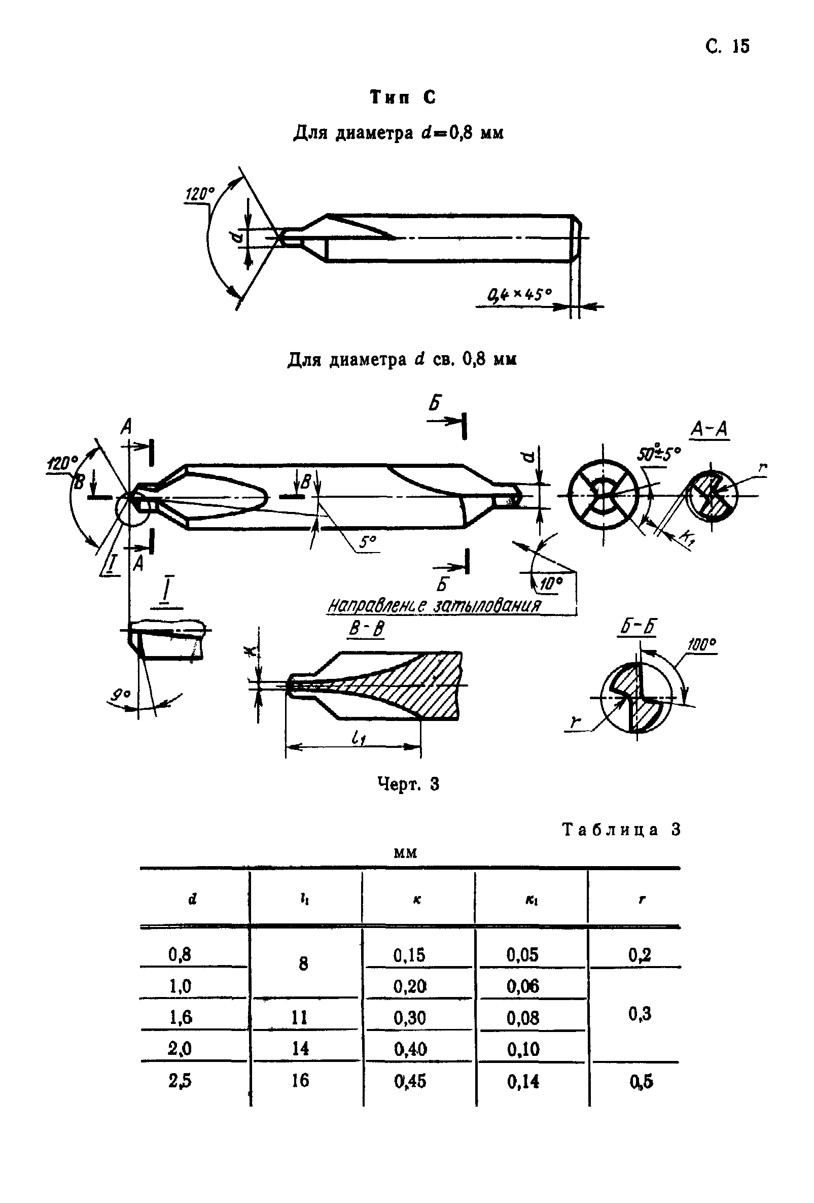 ГОСТ 14952-75