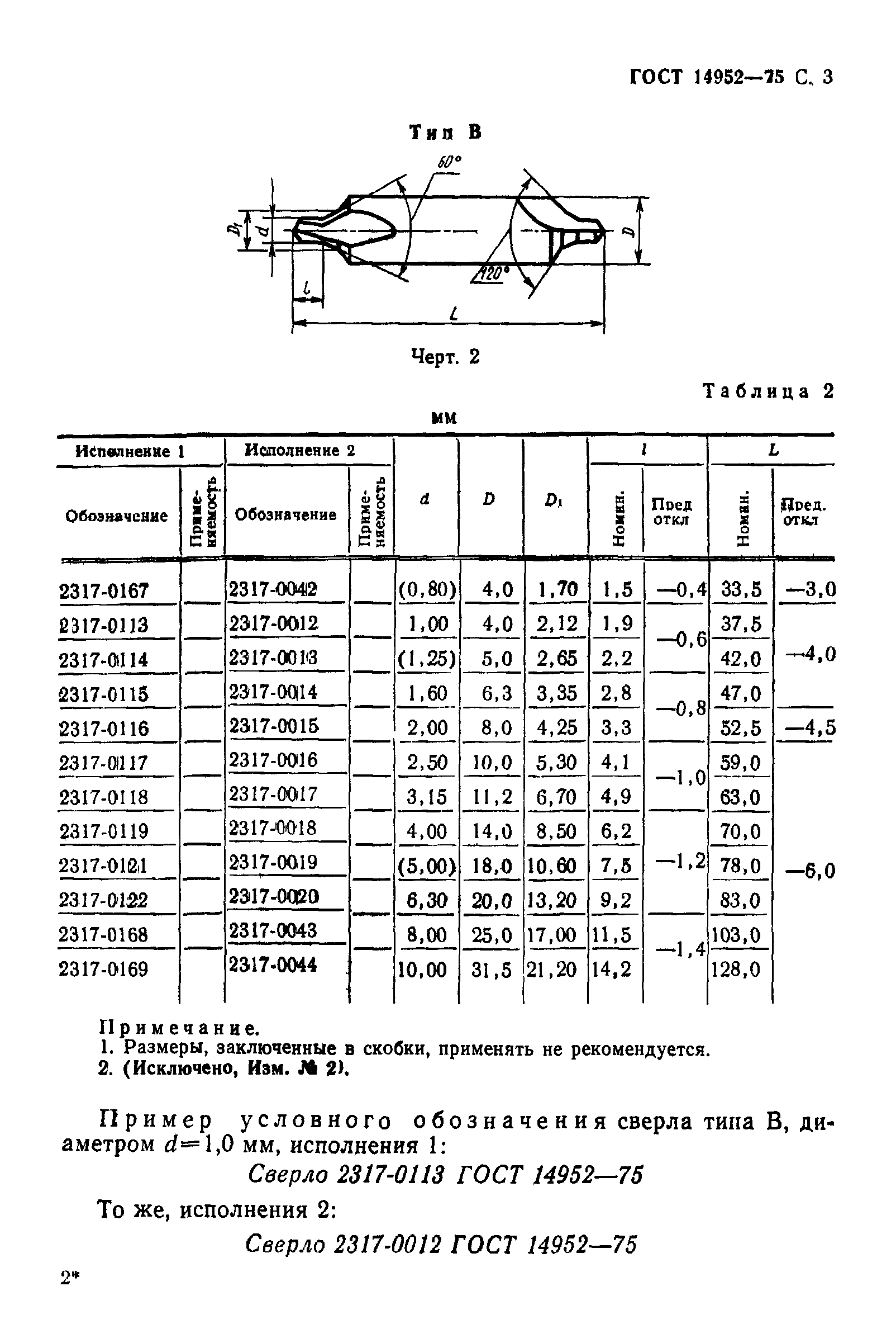 ГОСТ 14952-75