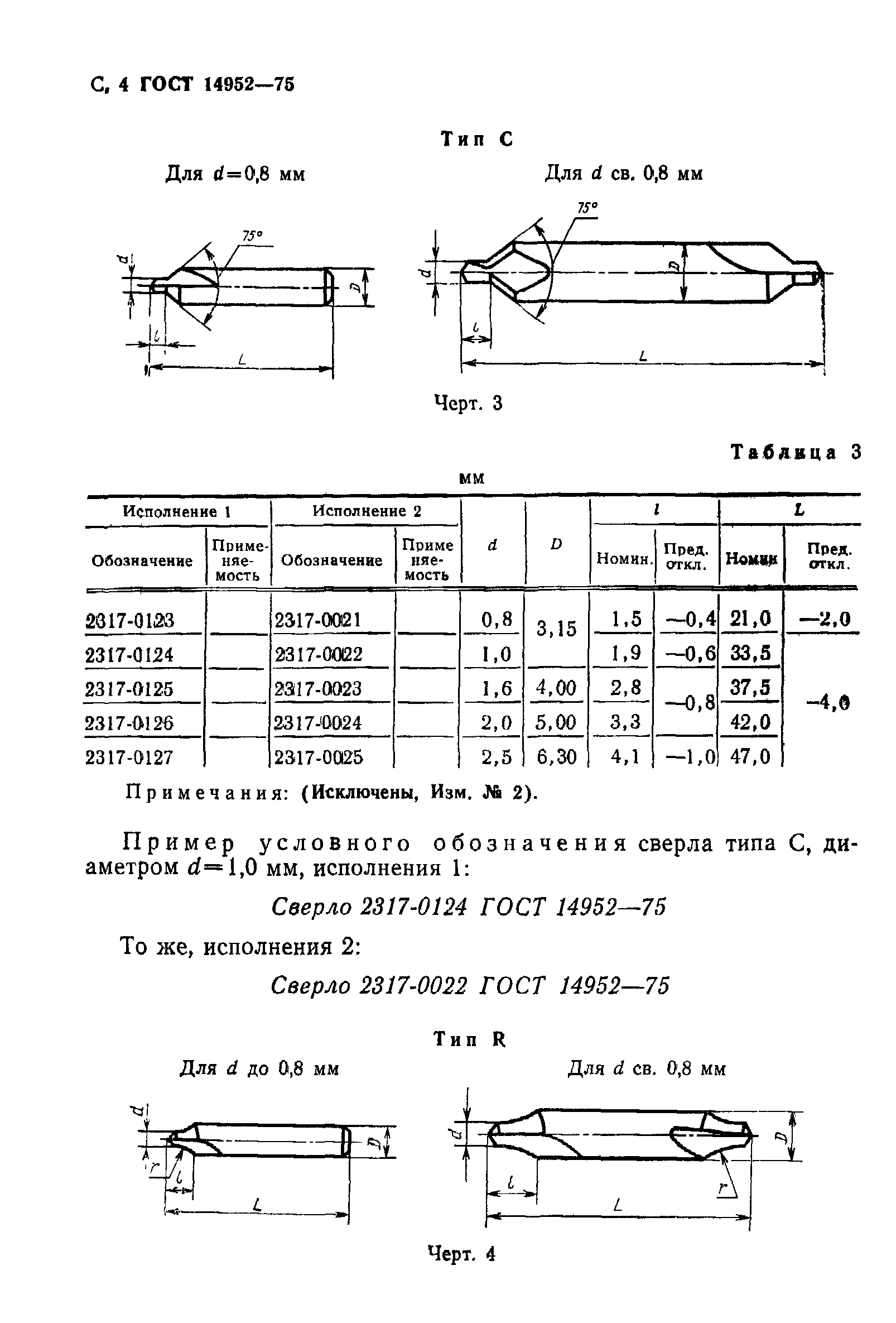 ГОСТ 14952-75