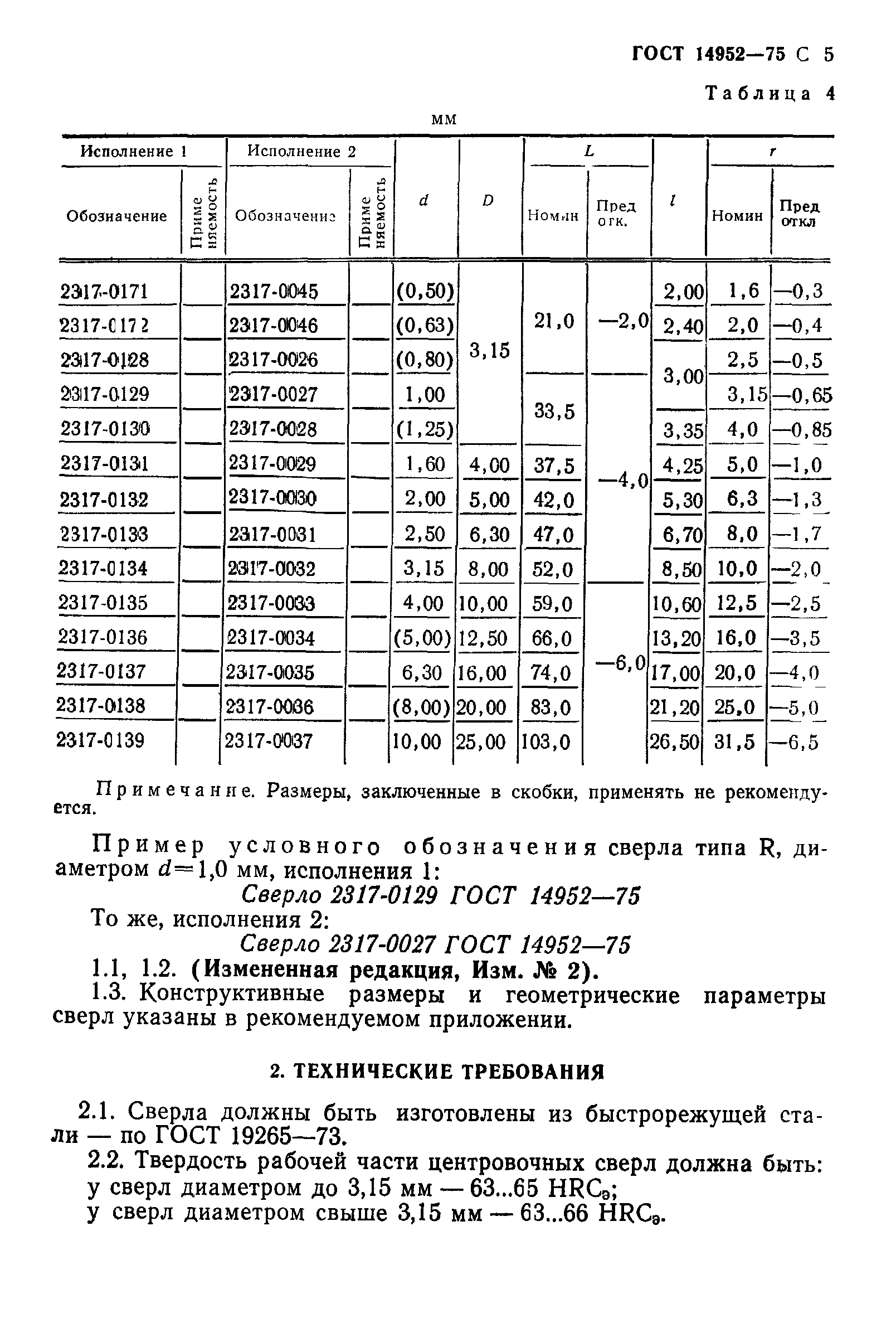 ГОСТ 14952-75