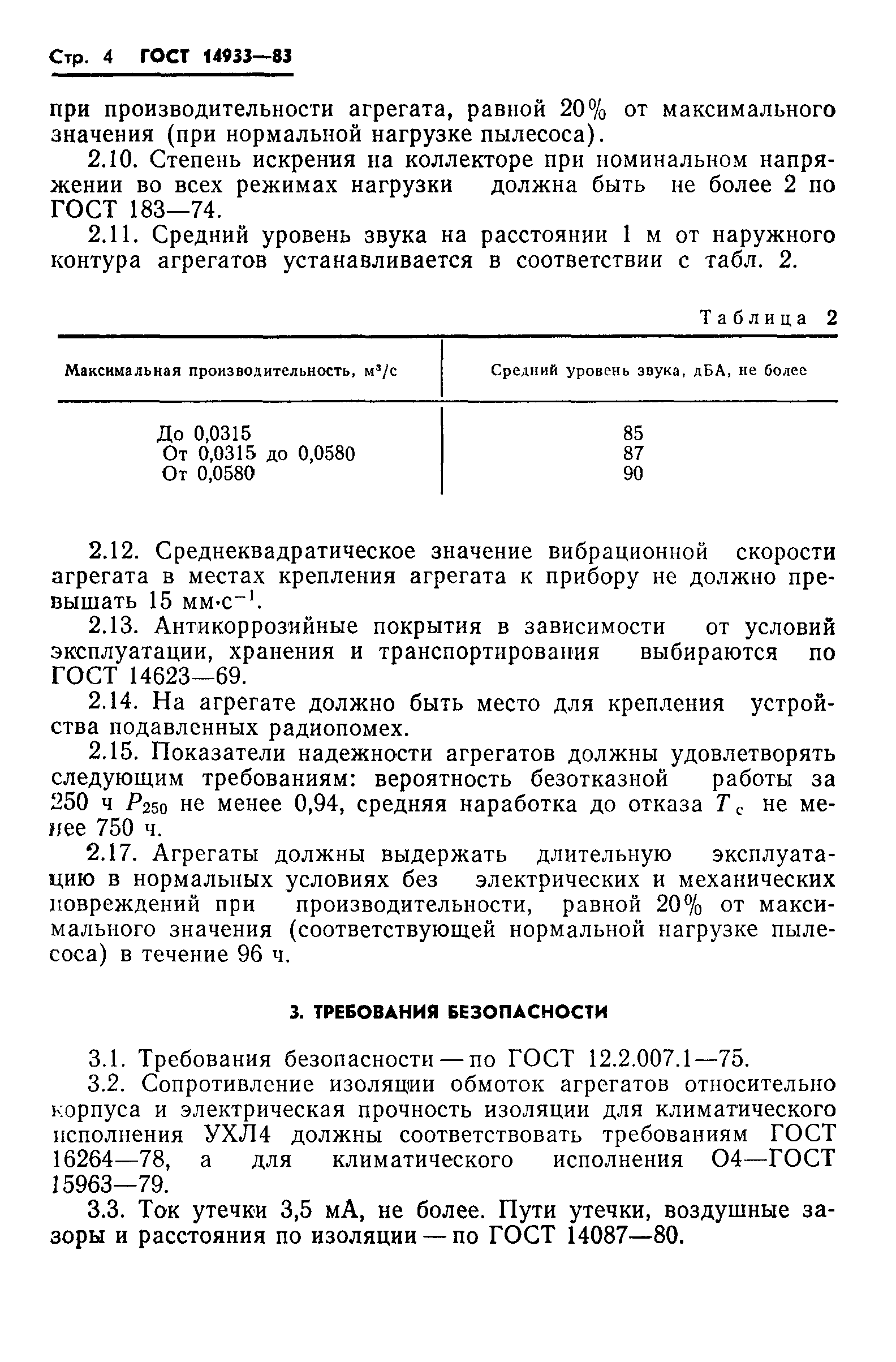 ГОСТ 14933-83