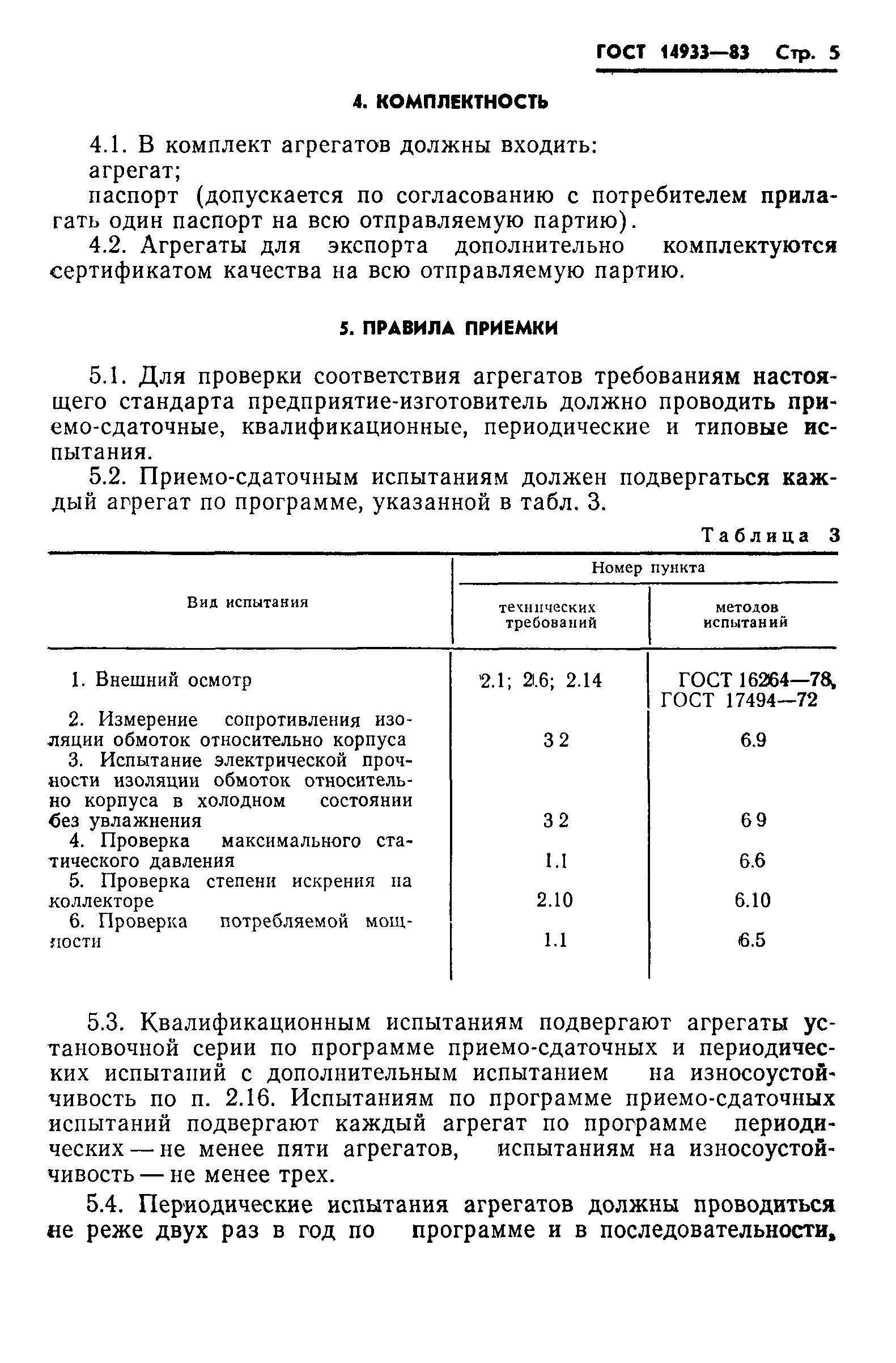 ГОСТ 14933-83