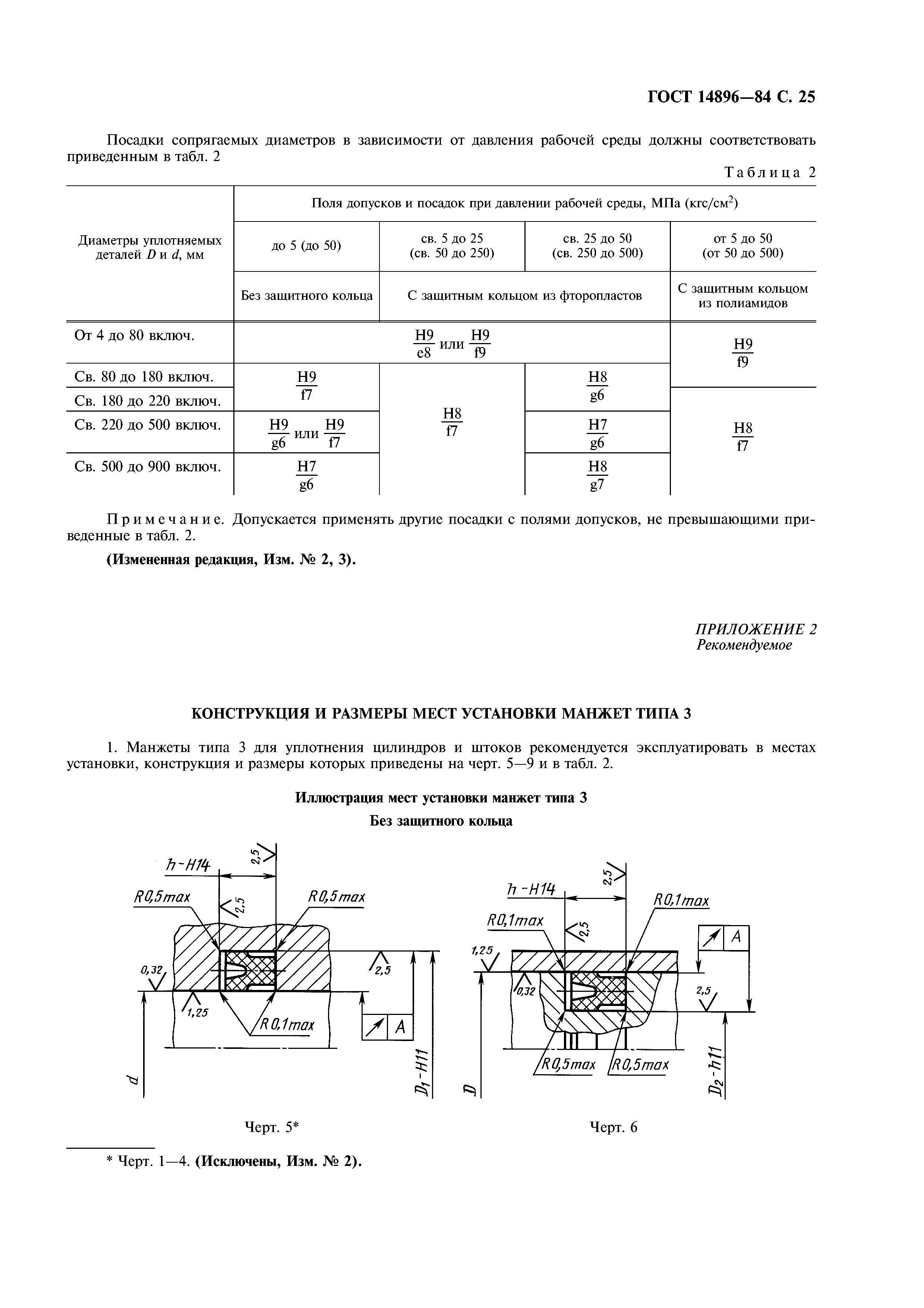 ГОСТ 14896-84