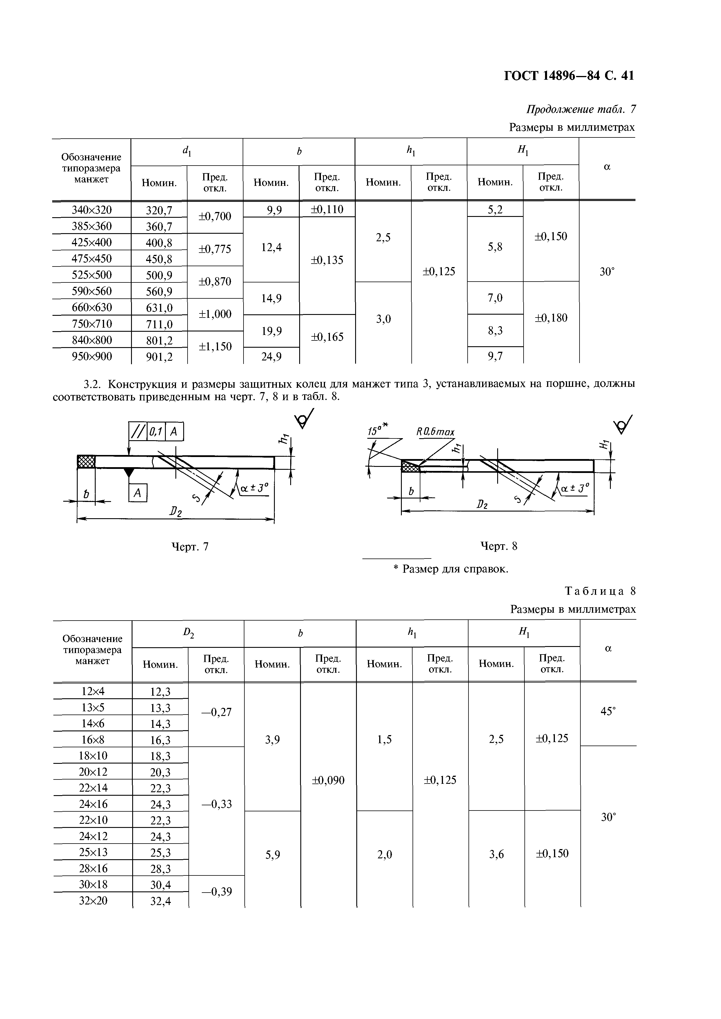 ГОСТ 14896-84