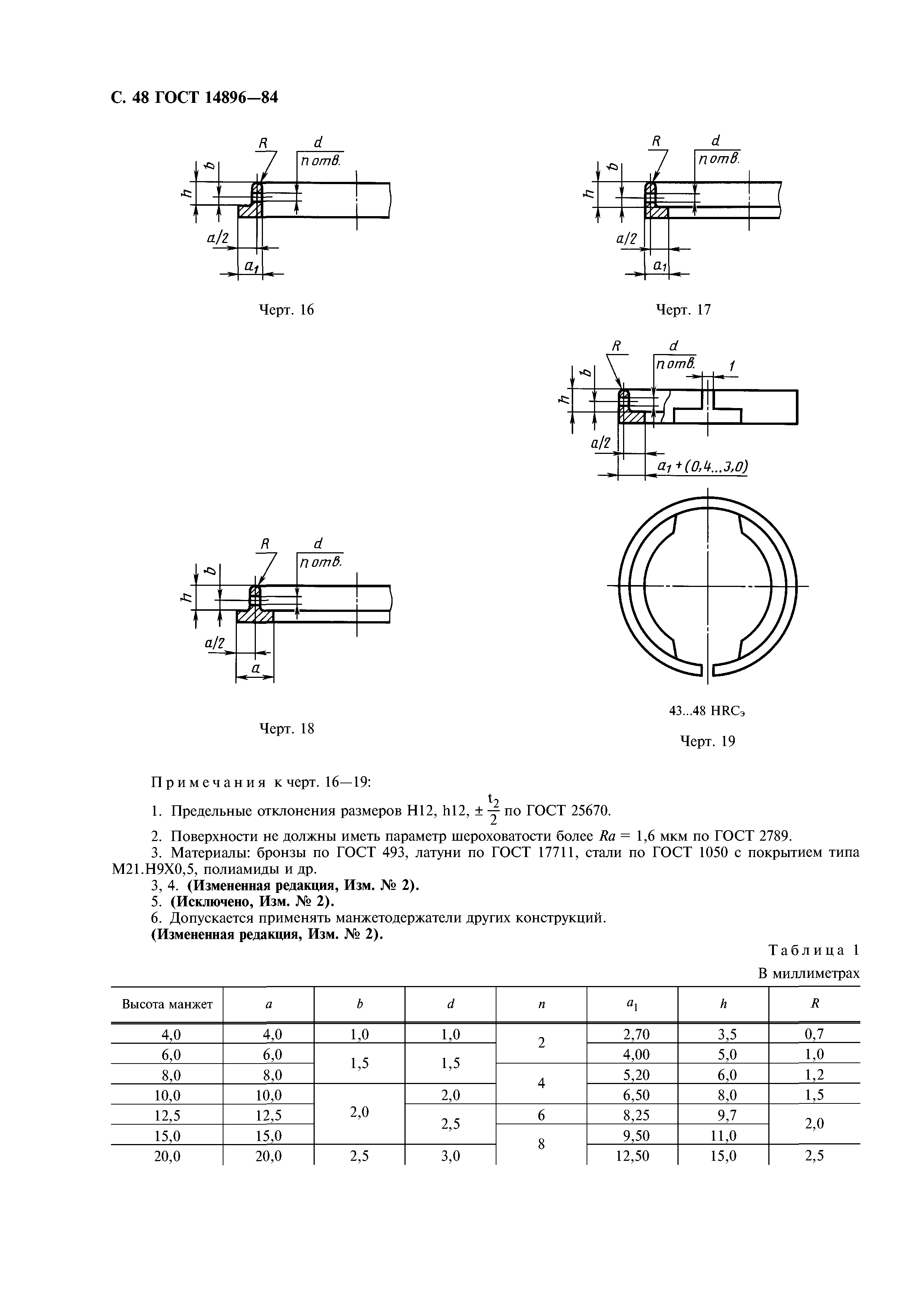 ГОСТ 14896-84