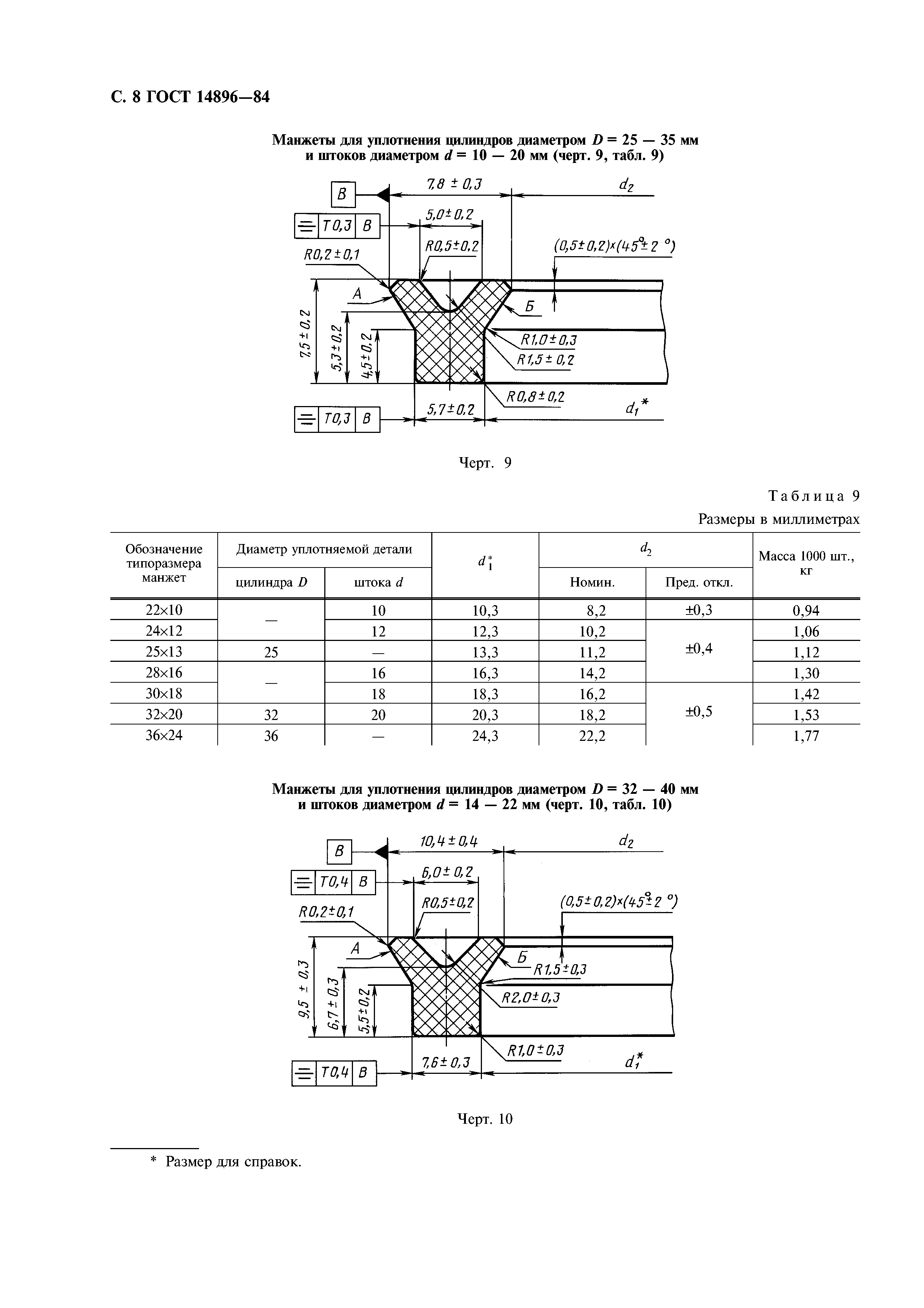 ГОСТ 14896-84