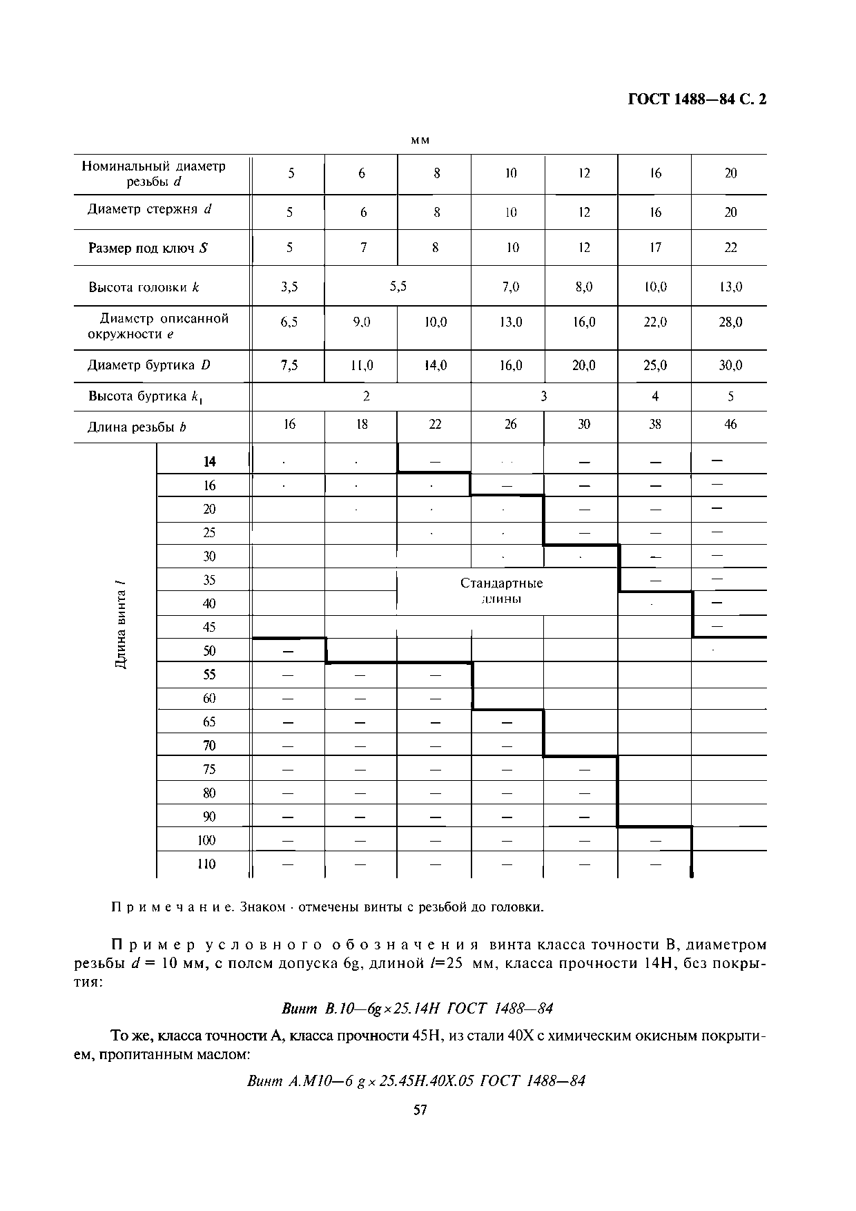 ГОСТ 1488-84