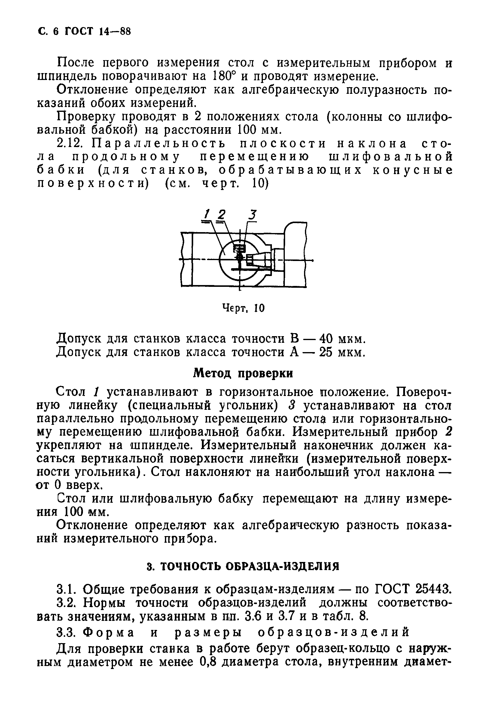 ГОСТ 14-88